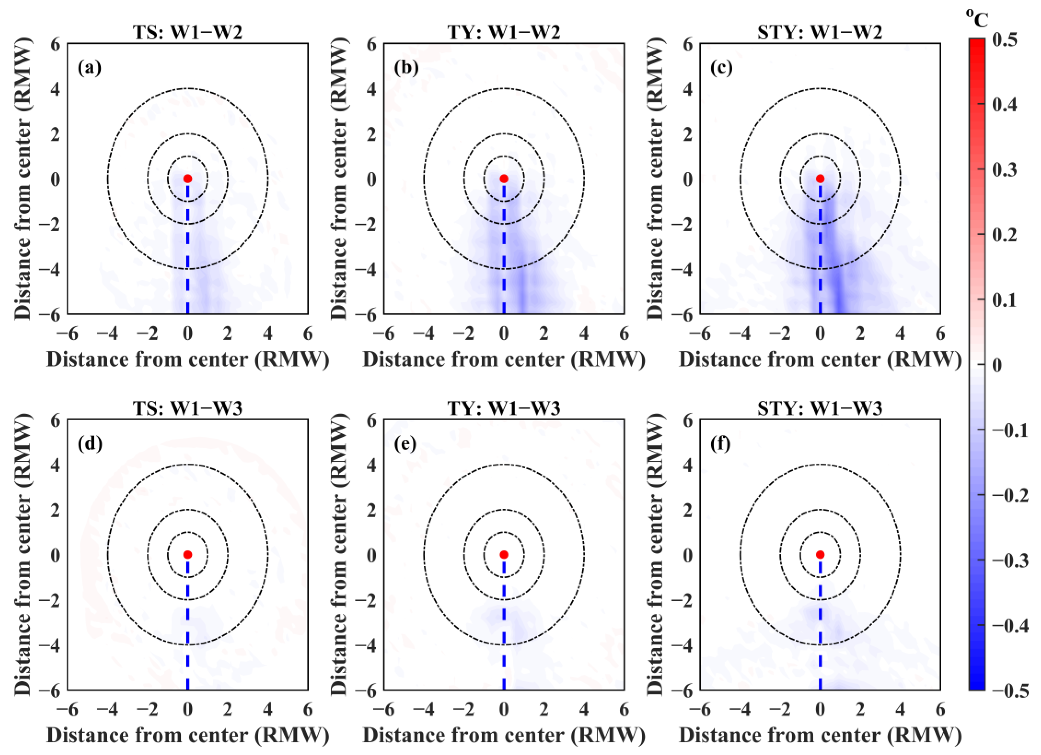 Remotesensing 16 02574 g005 Remotesensing 16 02574 g005