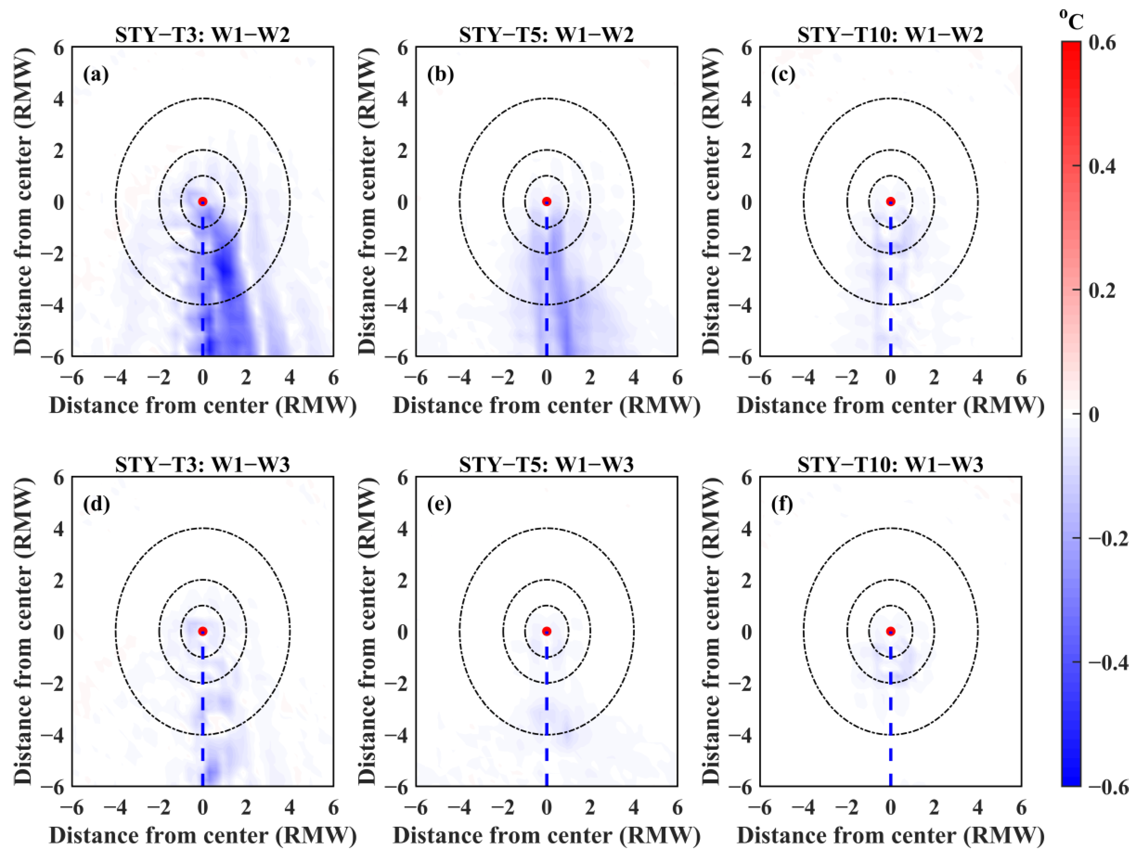 Remotesensing 16 02574 g009 Remotesensing 16 02574 g009