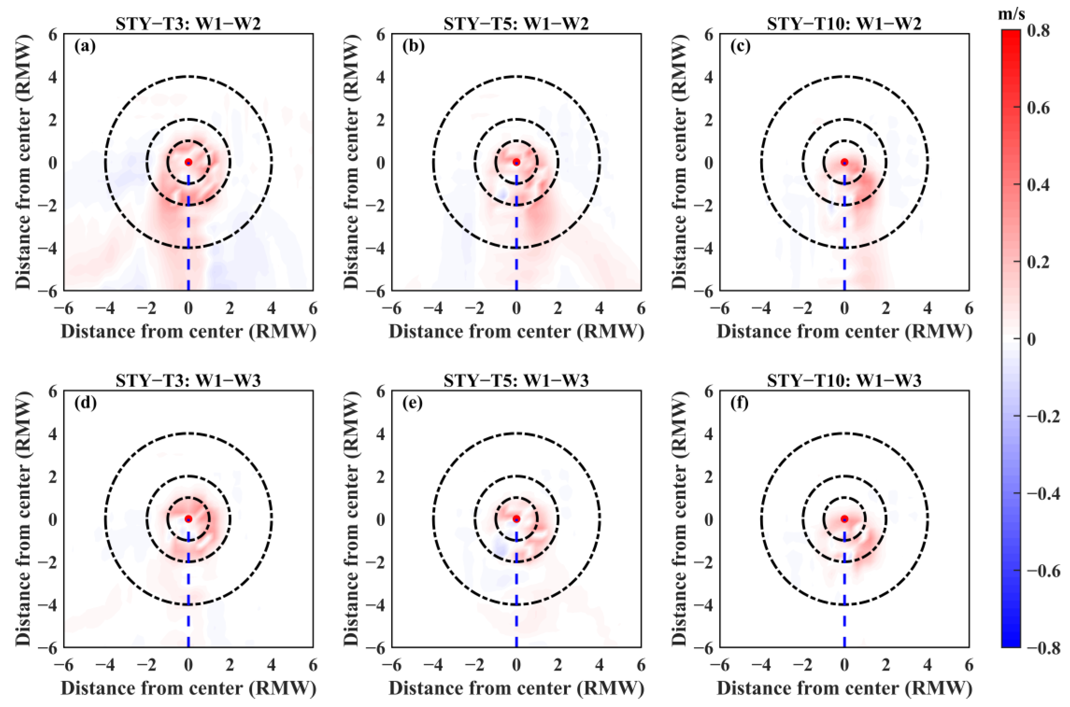 Remotesensing 16 02574 g011 Remotesensing 16 02574 g011