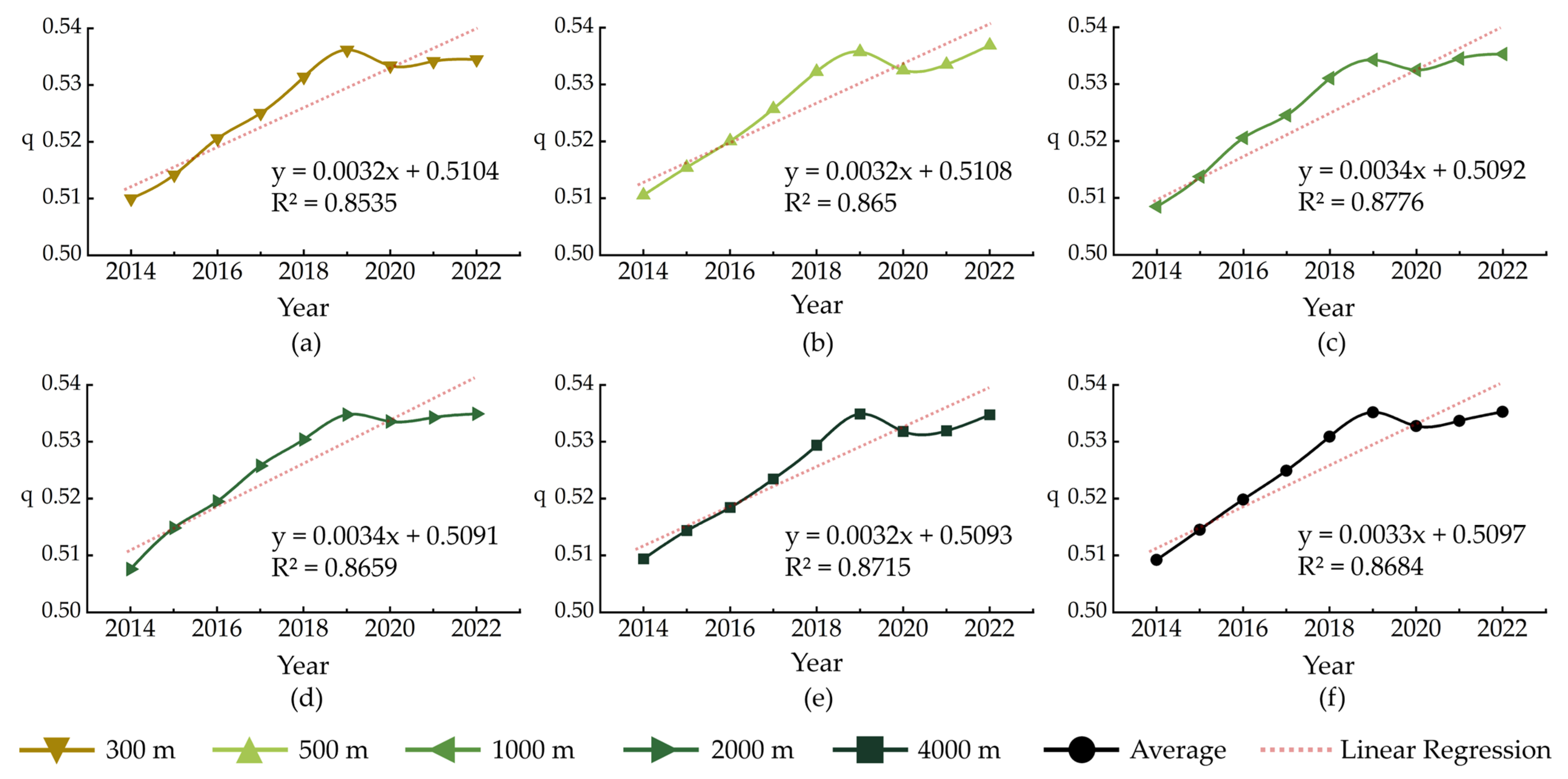 Remotesensing 16 02575 g003