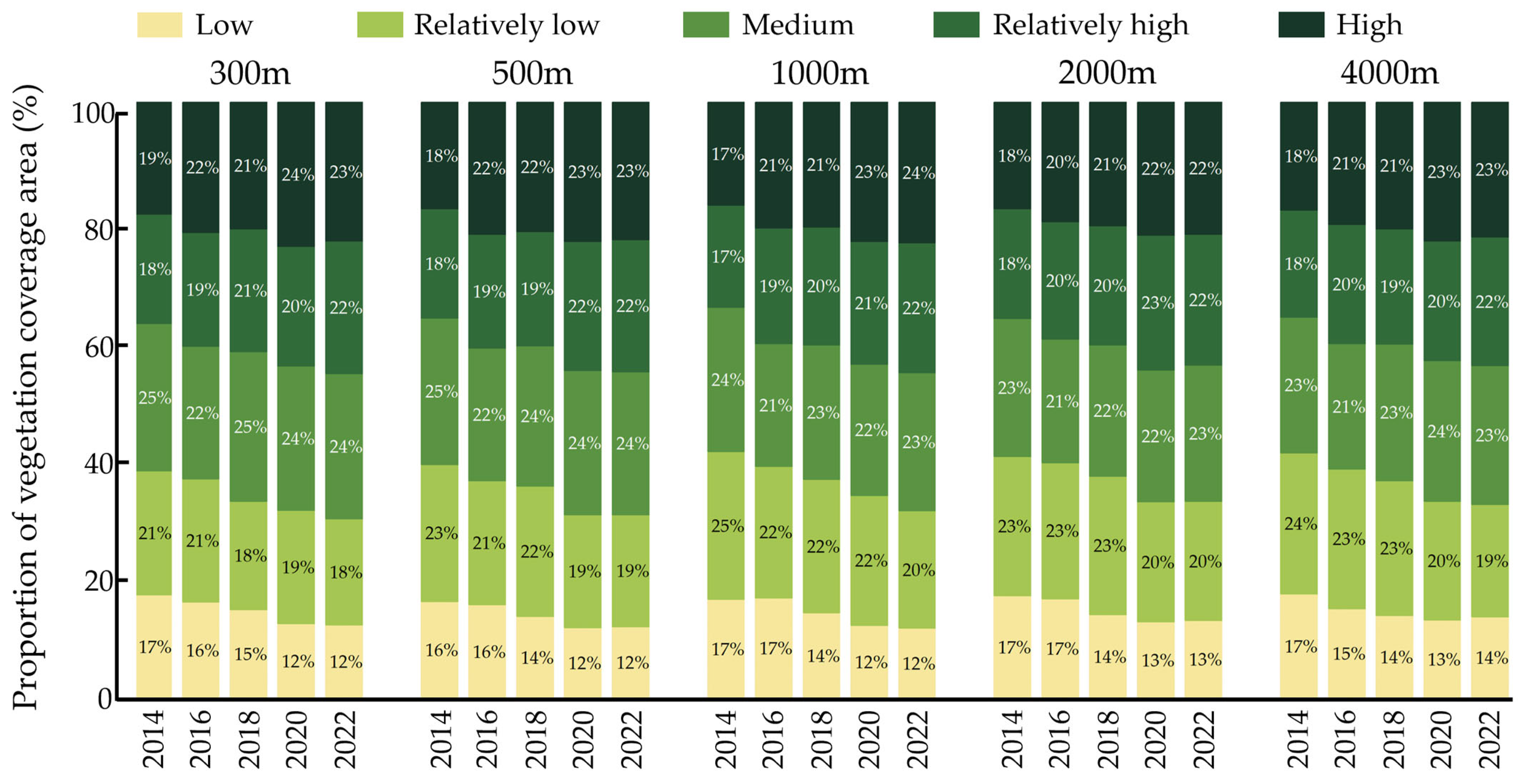 Remotesensing 16 02575 g004
