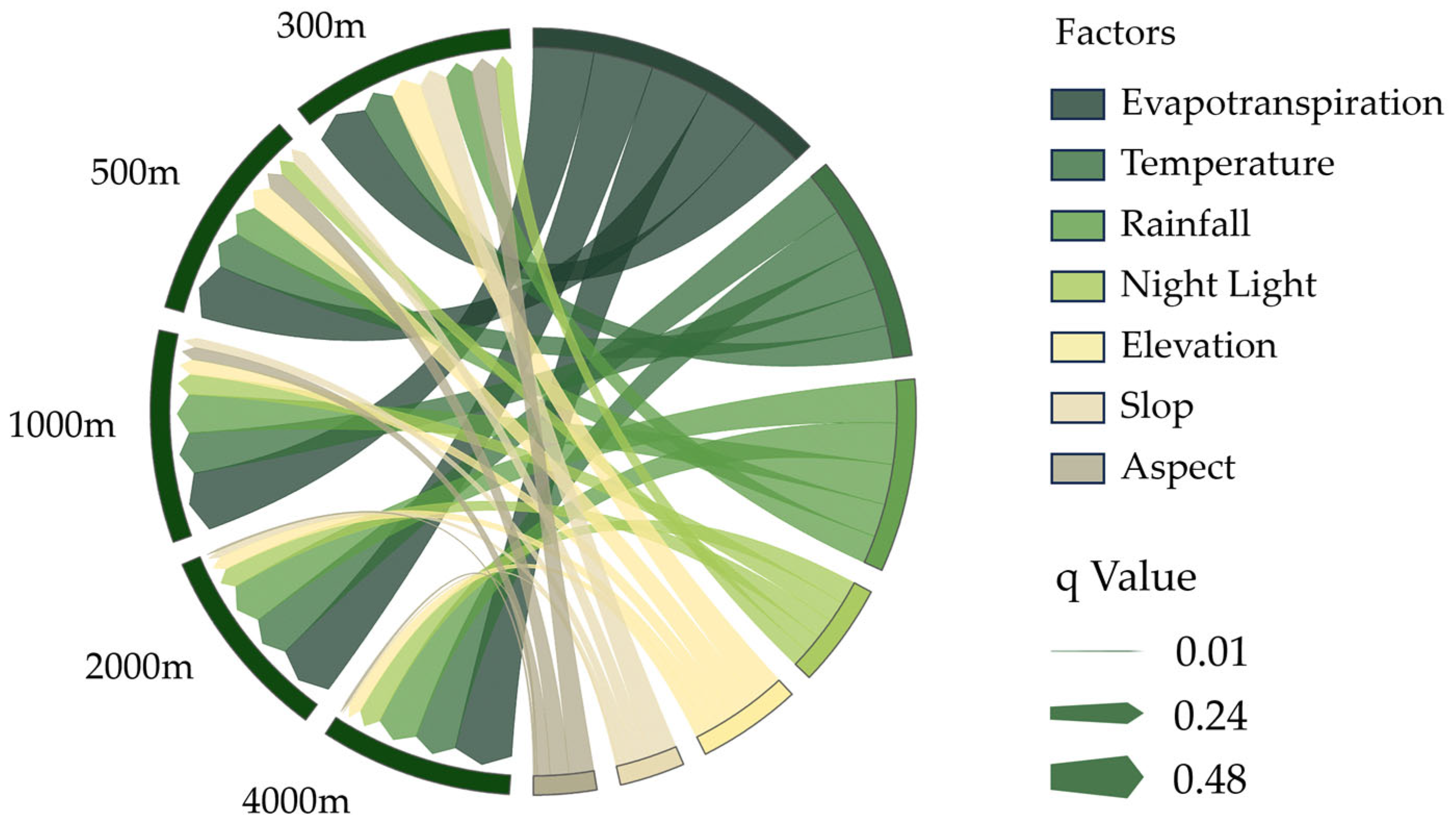 Remotesensing 16 02575 g008
