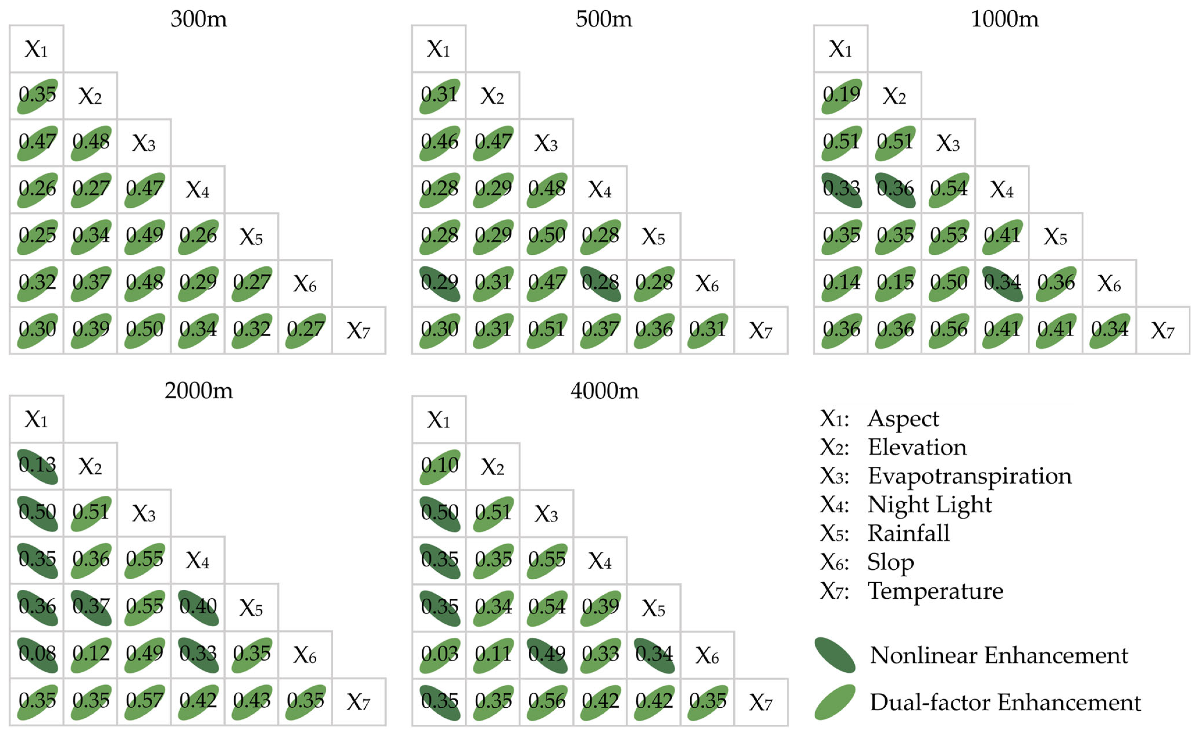 Remotesensing 16 02575 g009