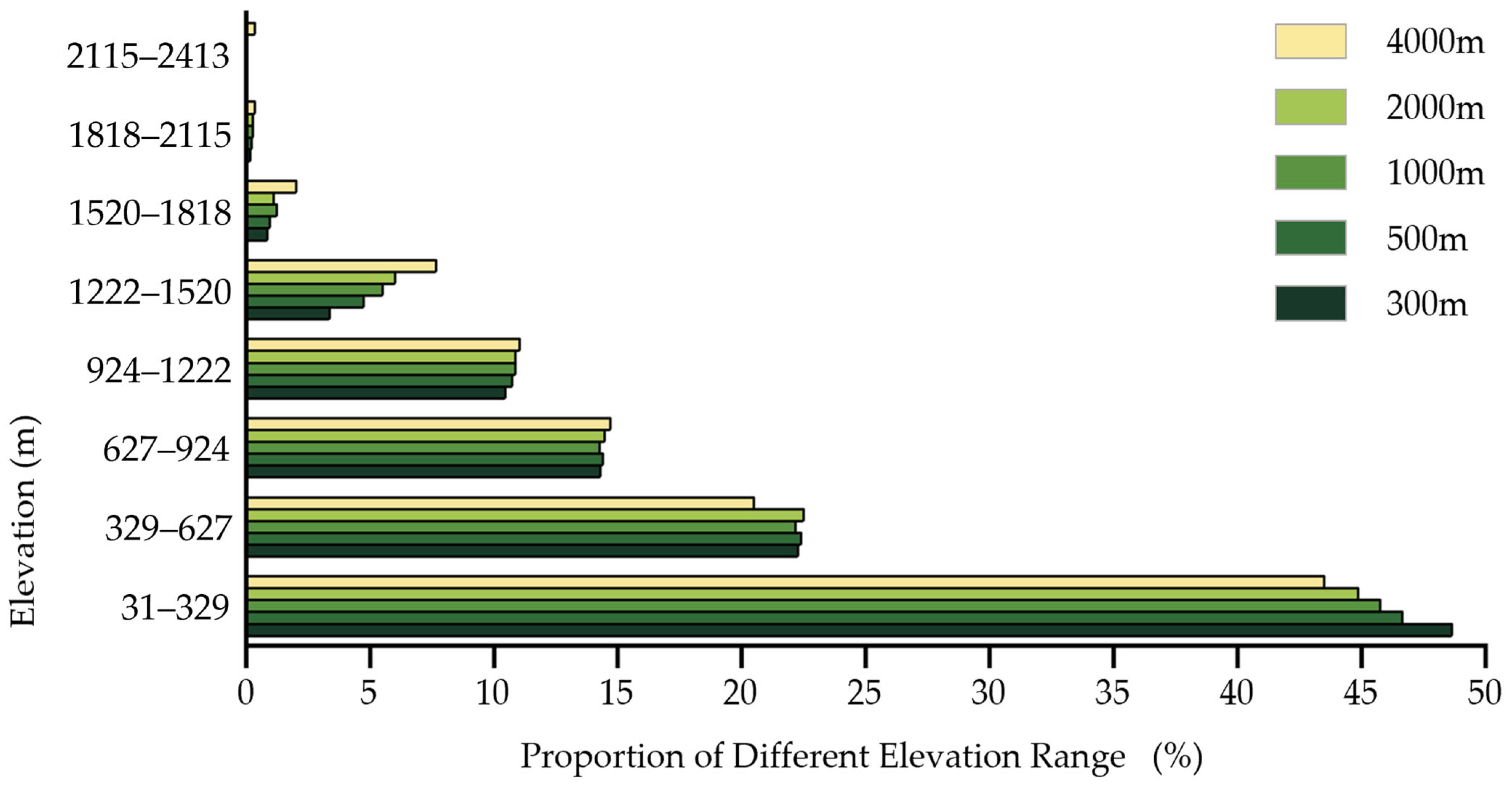 Remotesensing 16 02575 g011