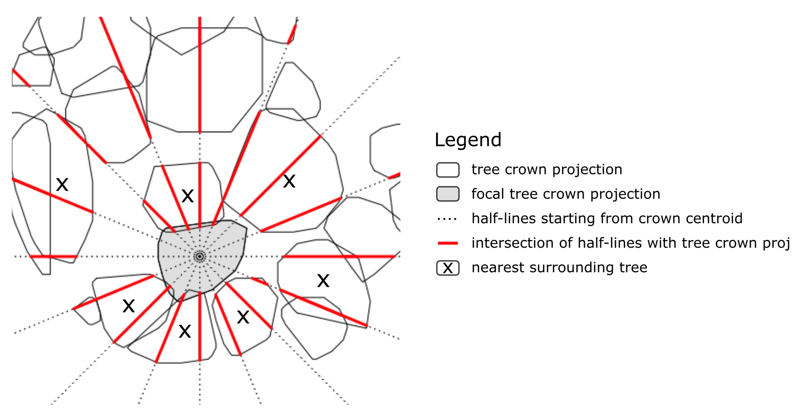 Remotesensing 16 02576 g004