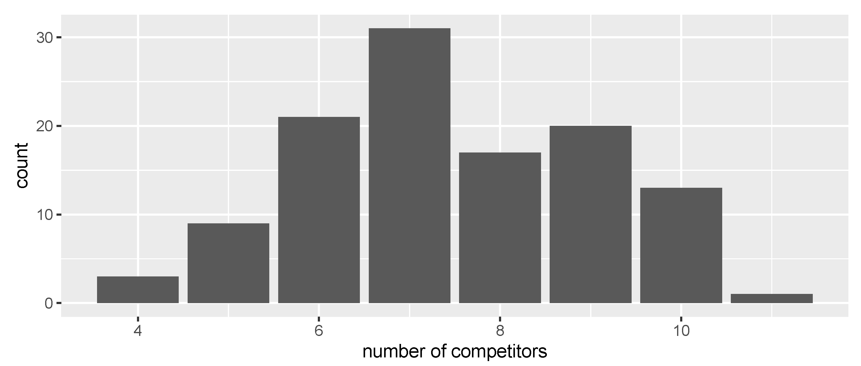 Remotesensing 16 02576 g005