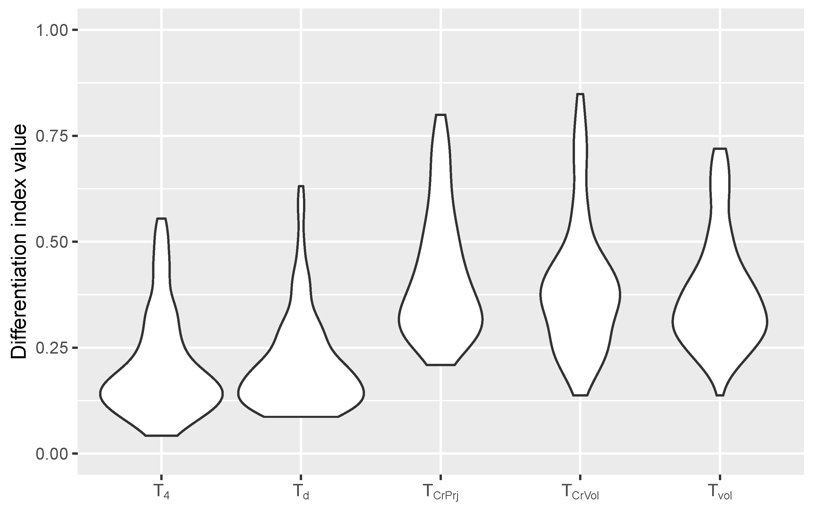 Remotesensing 16 02576 g006