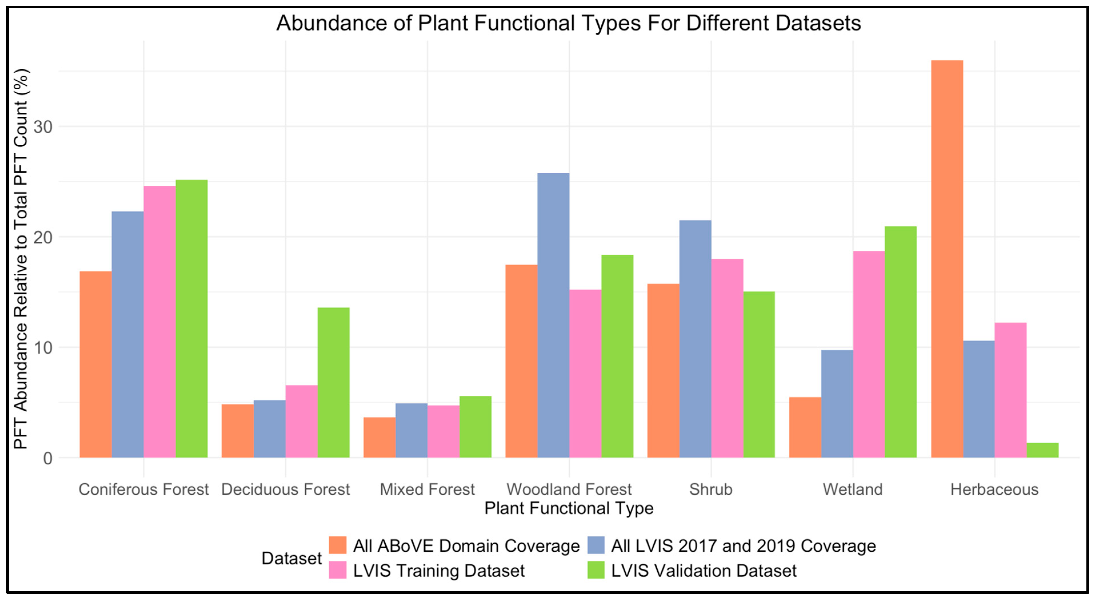 Remotesensing 16 02577 g002