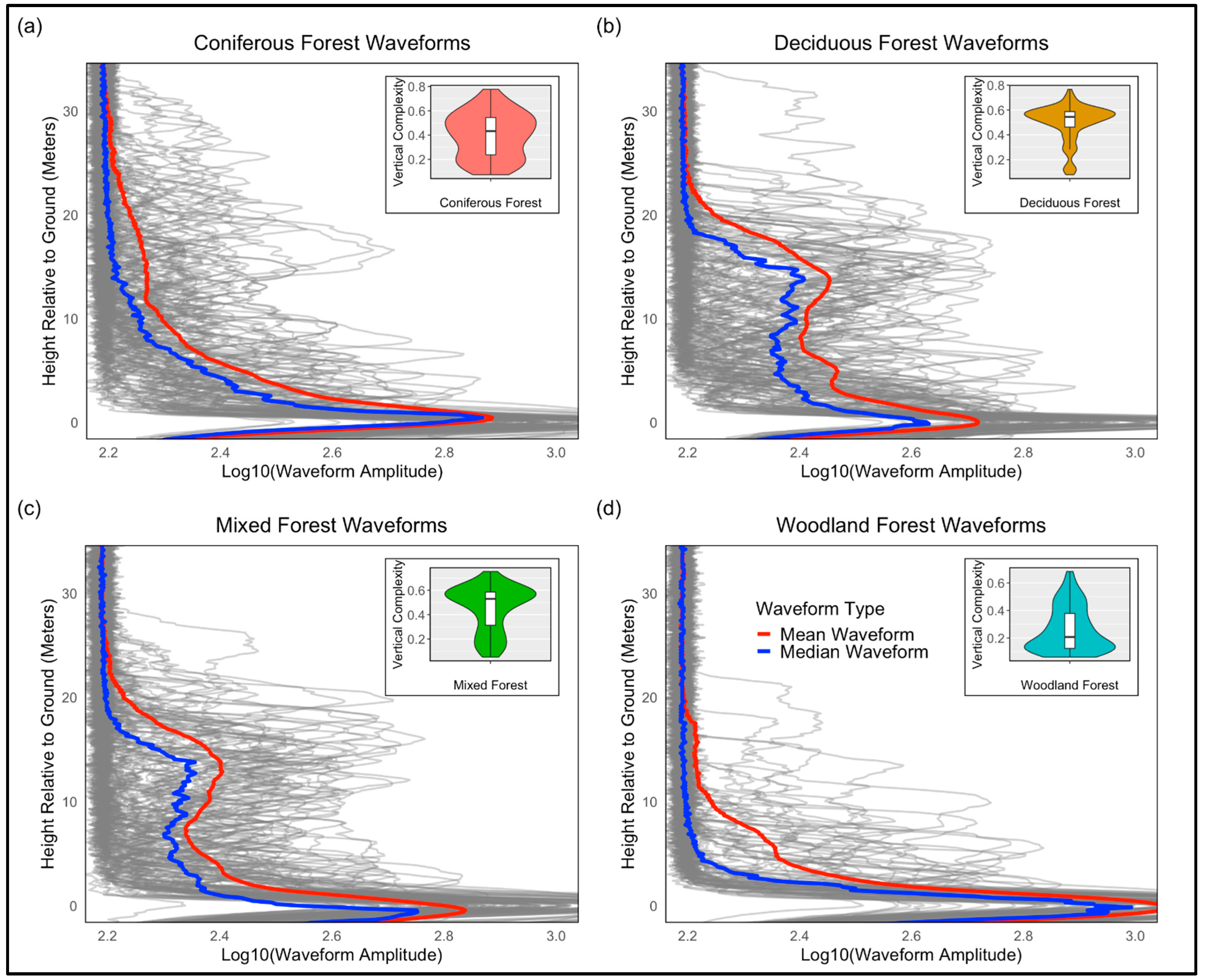 Remotesensing 16 02577 g006