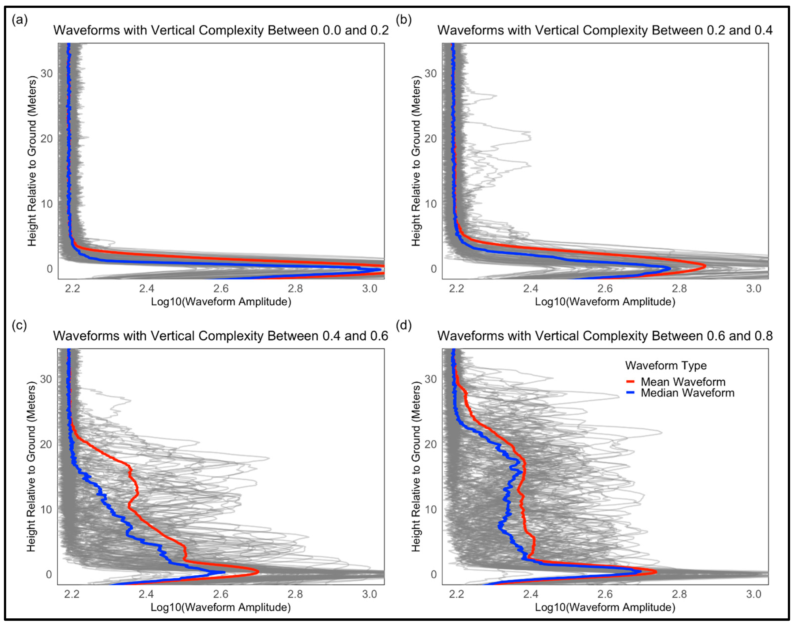 Remotesensing 16 02577 g007
