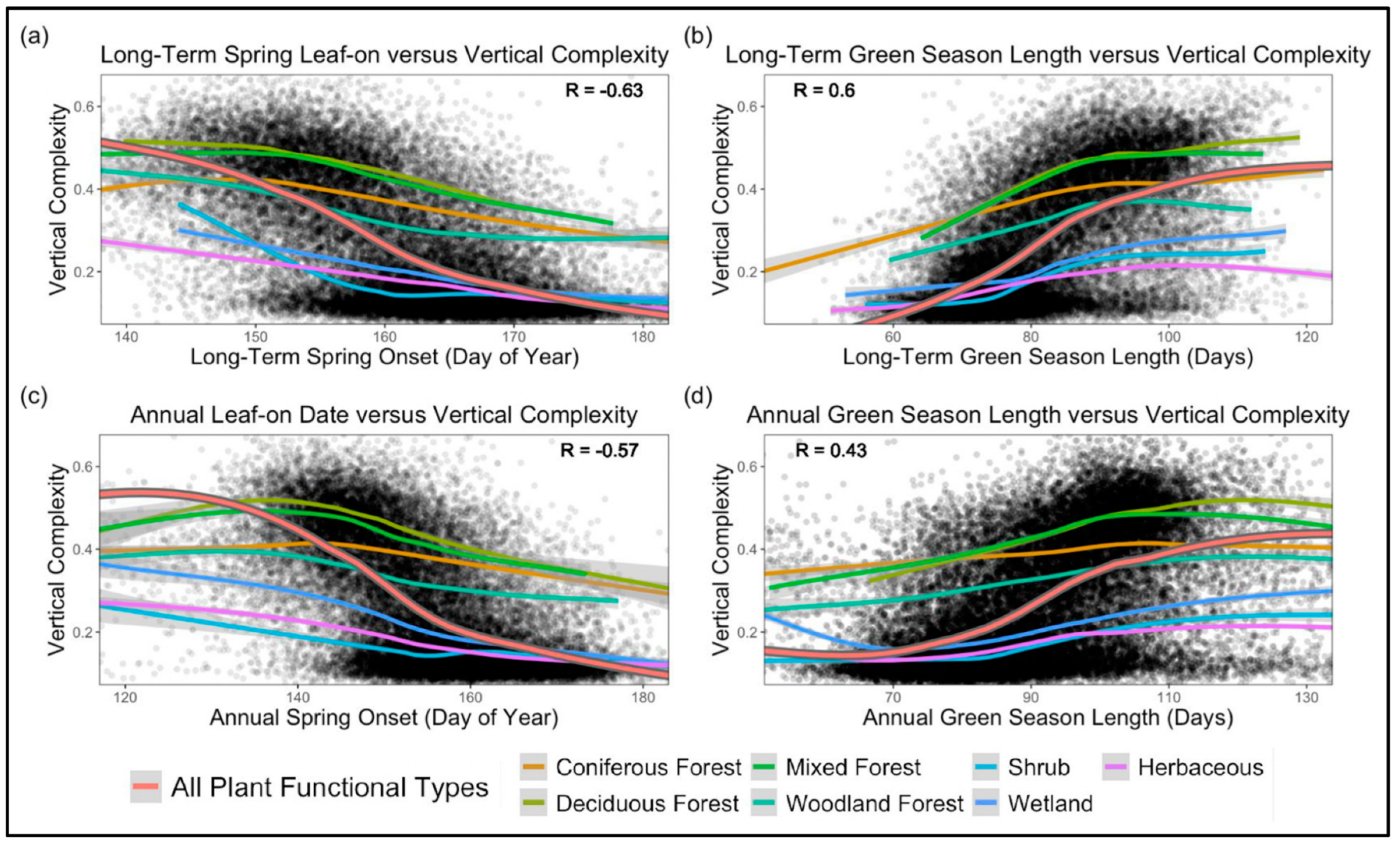 Remotesensing 16 02577 g010