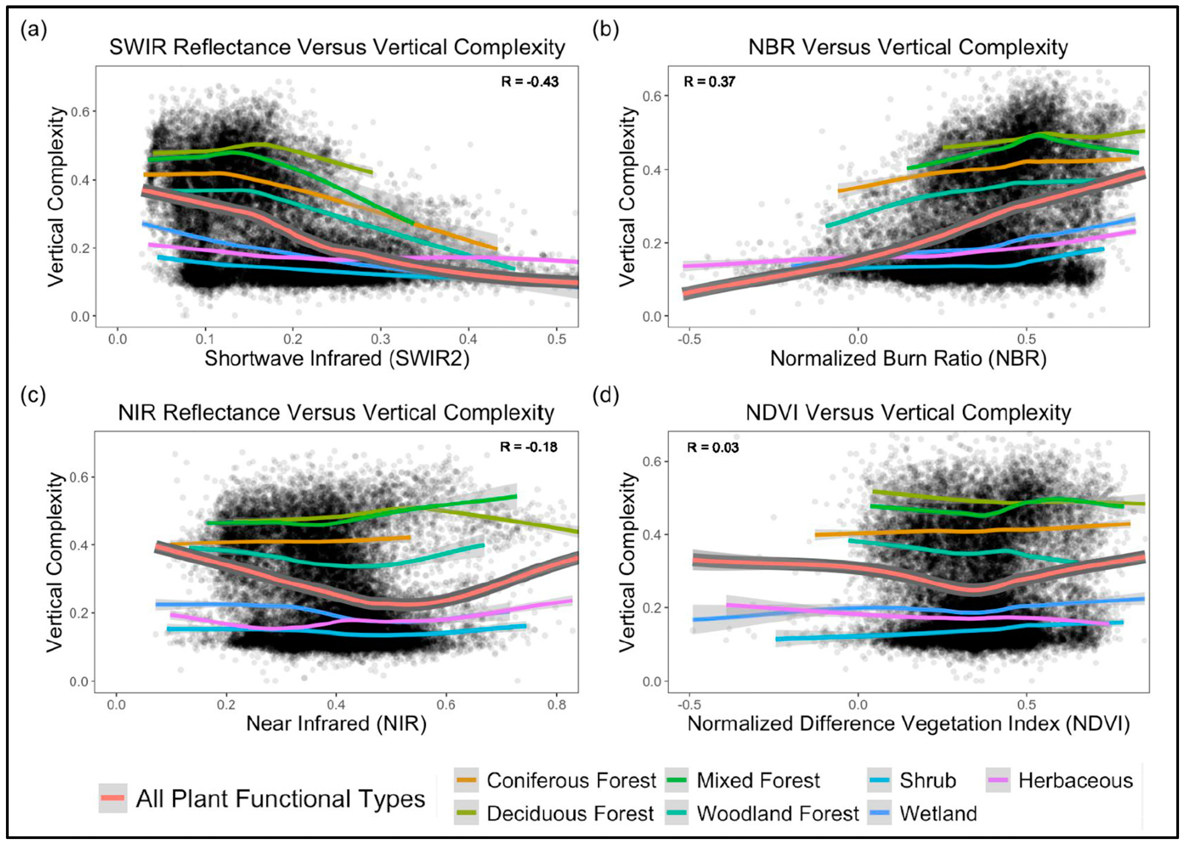 Remotesensing 16 02577 g011