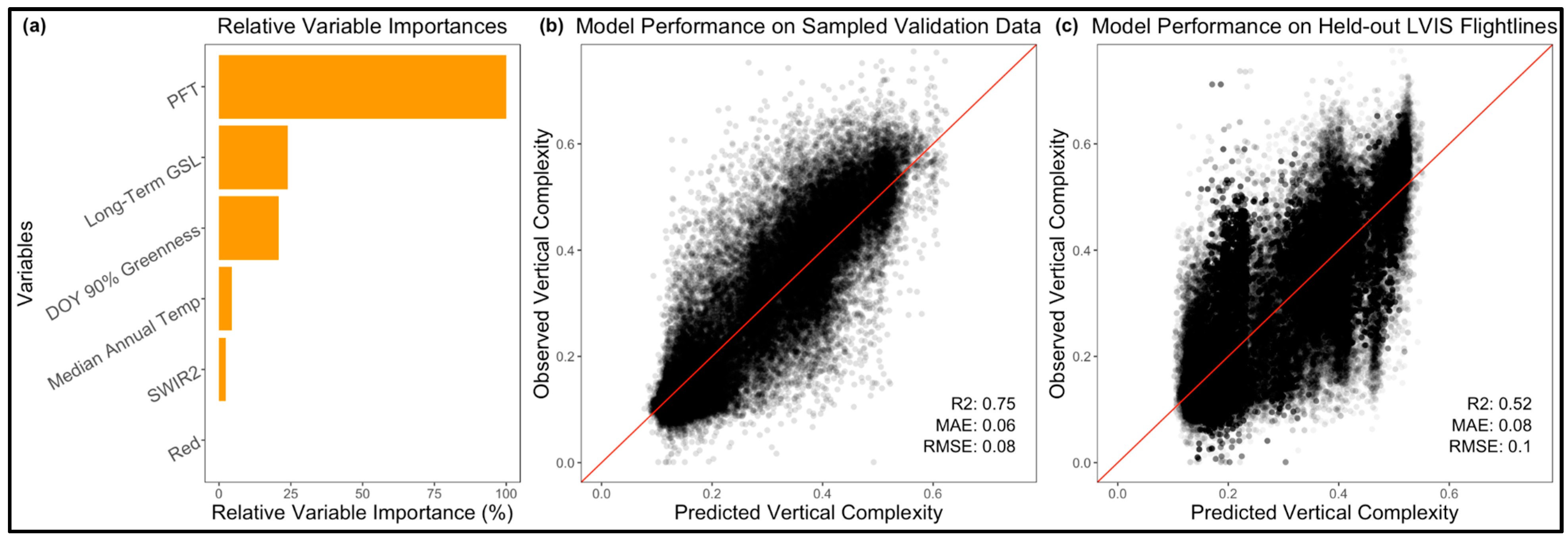 Remotesensing 16 02577 g012