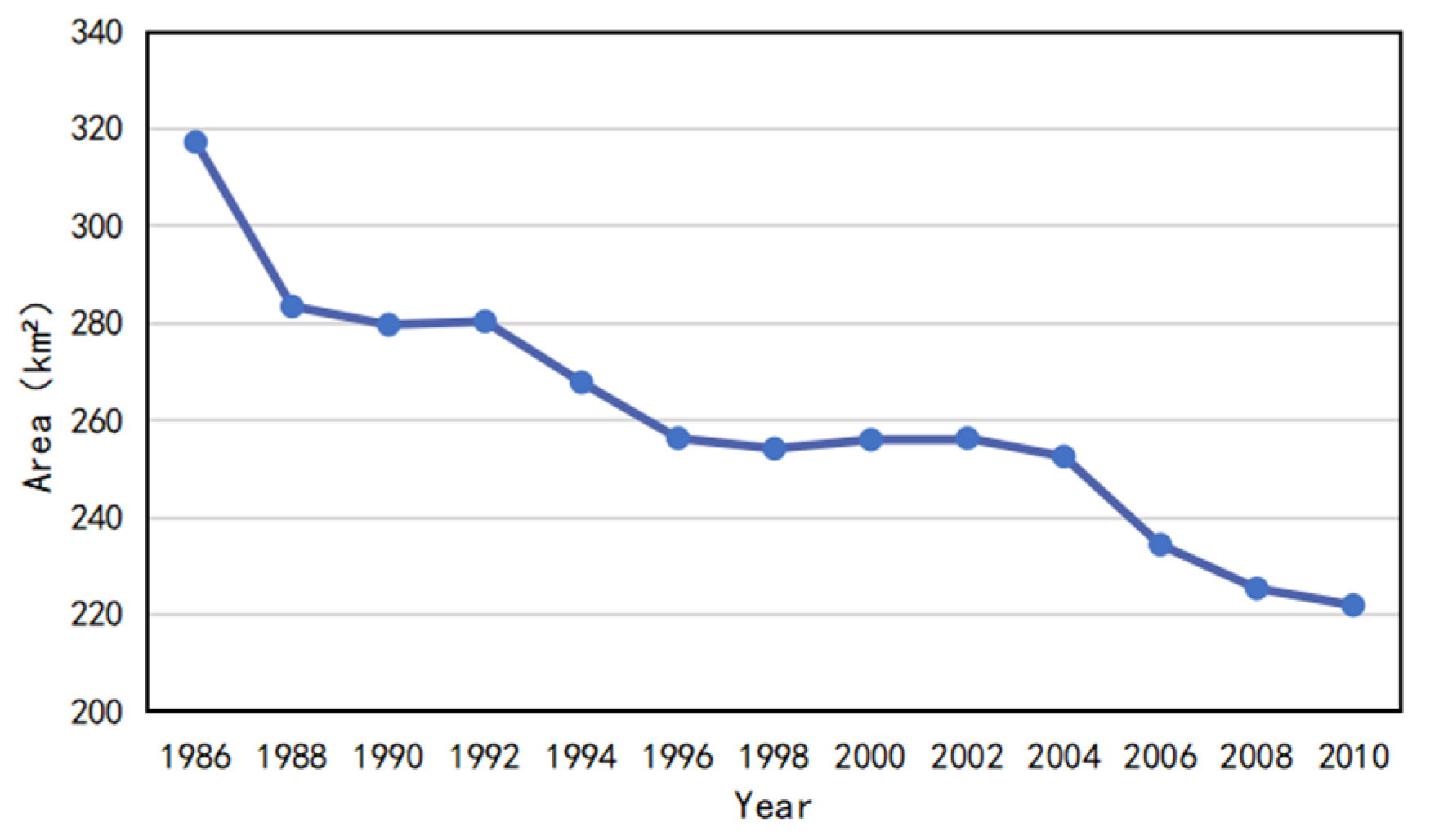 Remotesensing 16 02579 g007