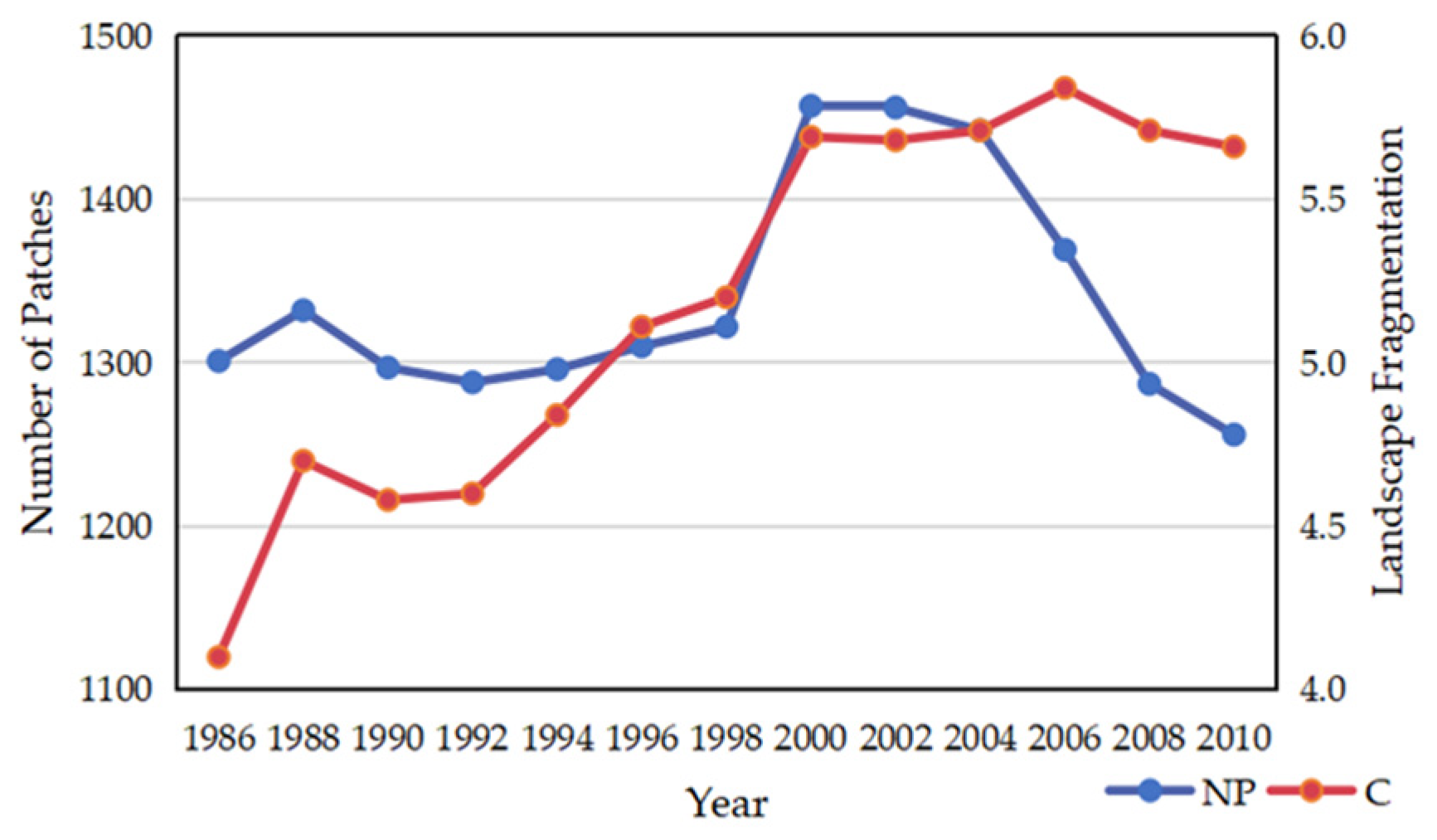 Remotesensing 16 02579 g012