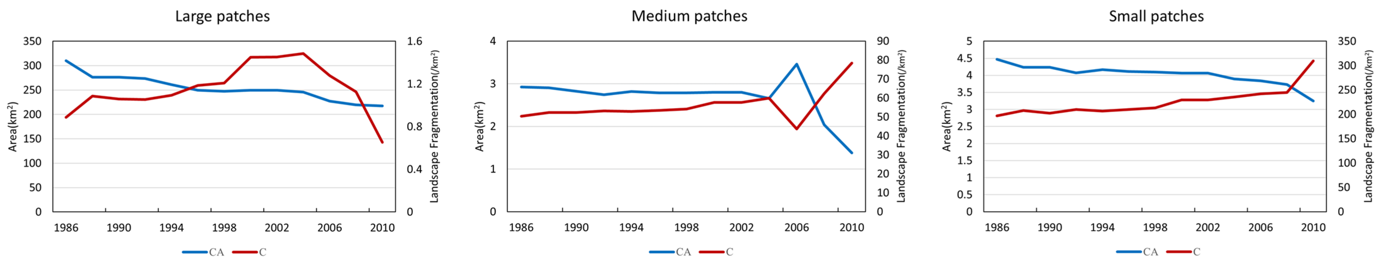 Remotesensing 16 02579 g013