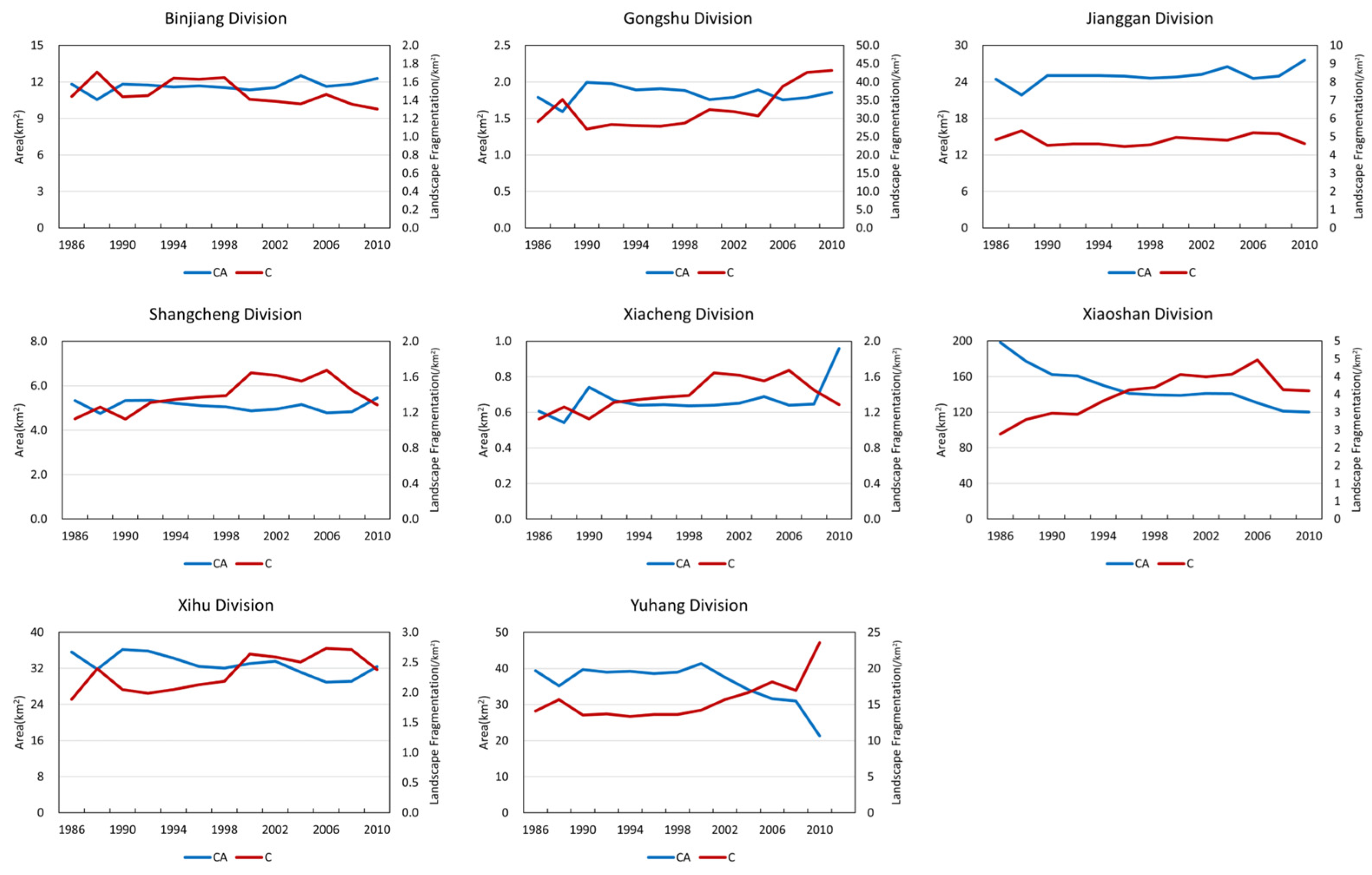 Remotesensing 16 02579 g014