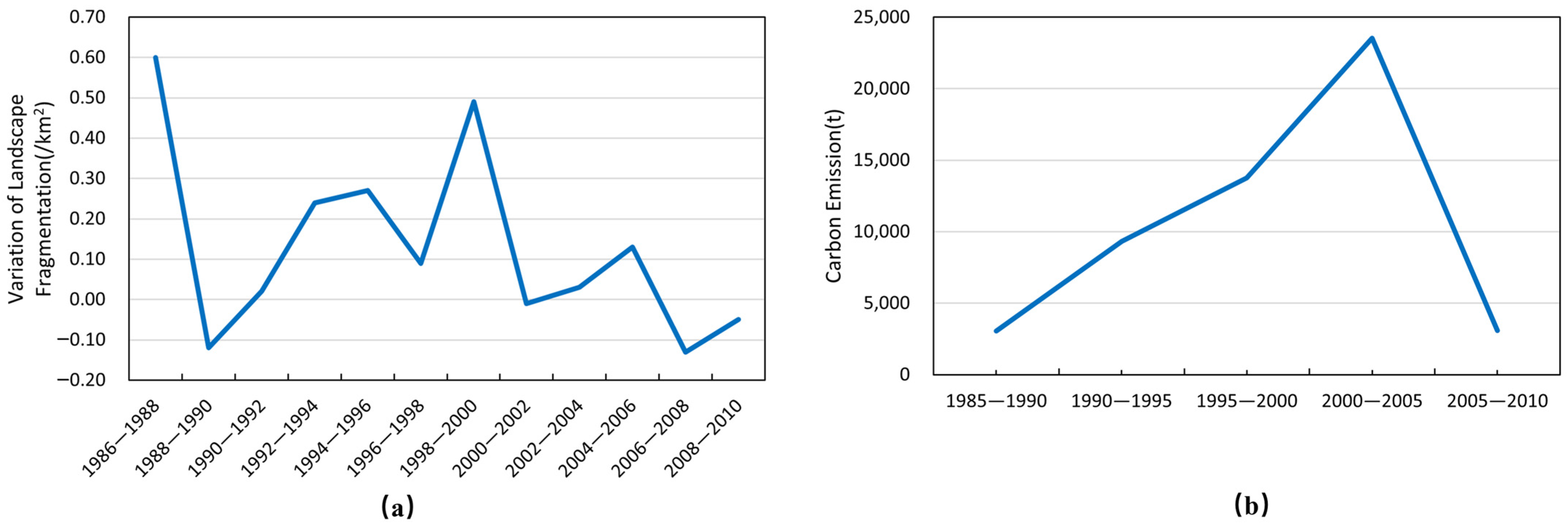 Remotesensing 16 02579 g016