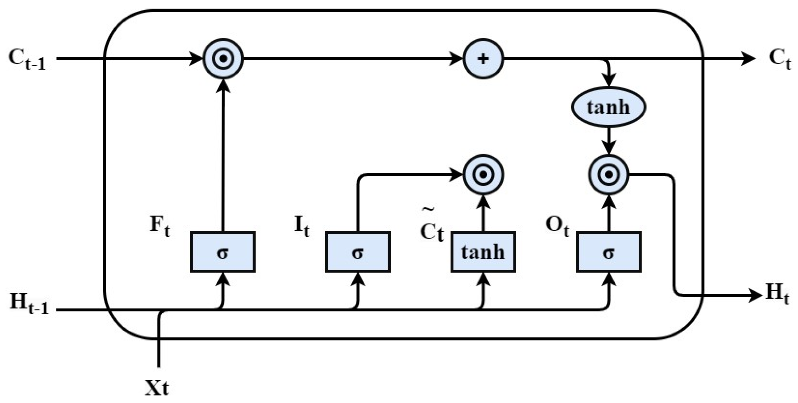Remotesensing 16 02580 g003