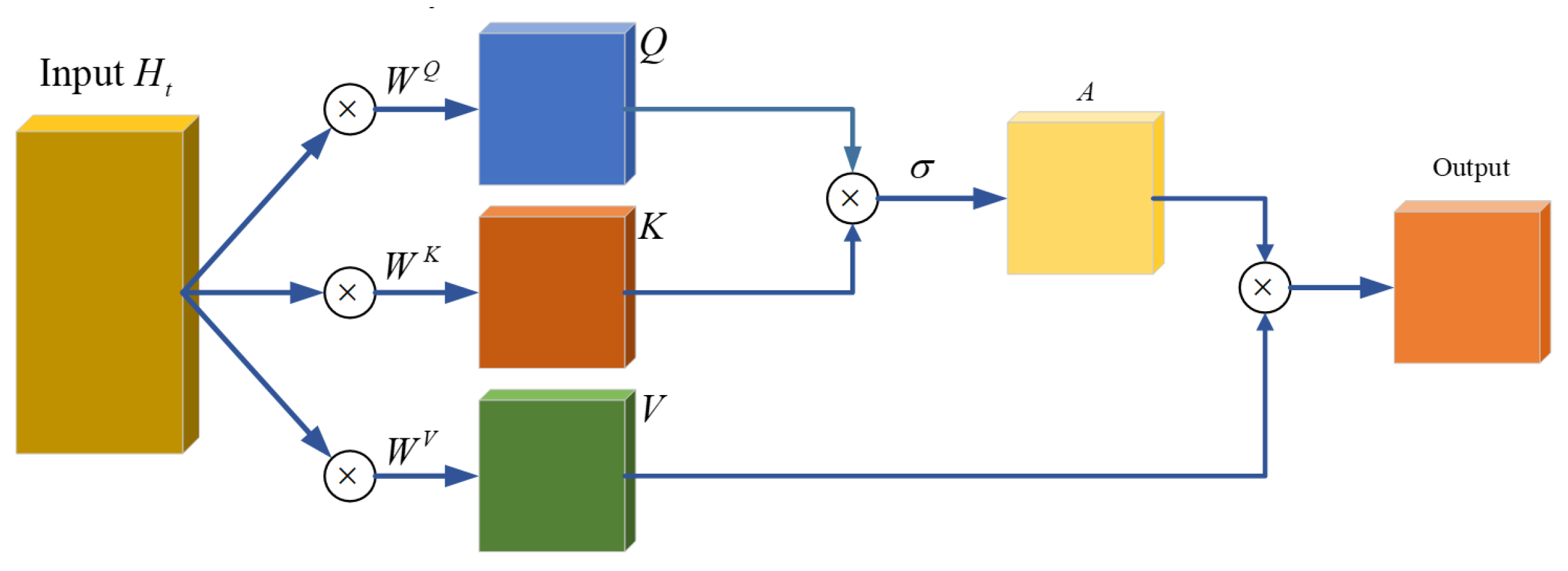 Remotesensing 16 02580 g004