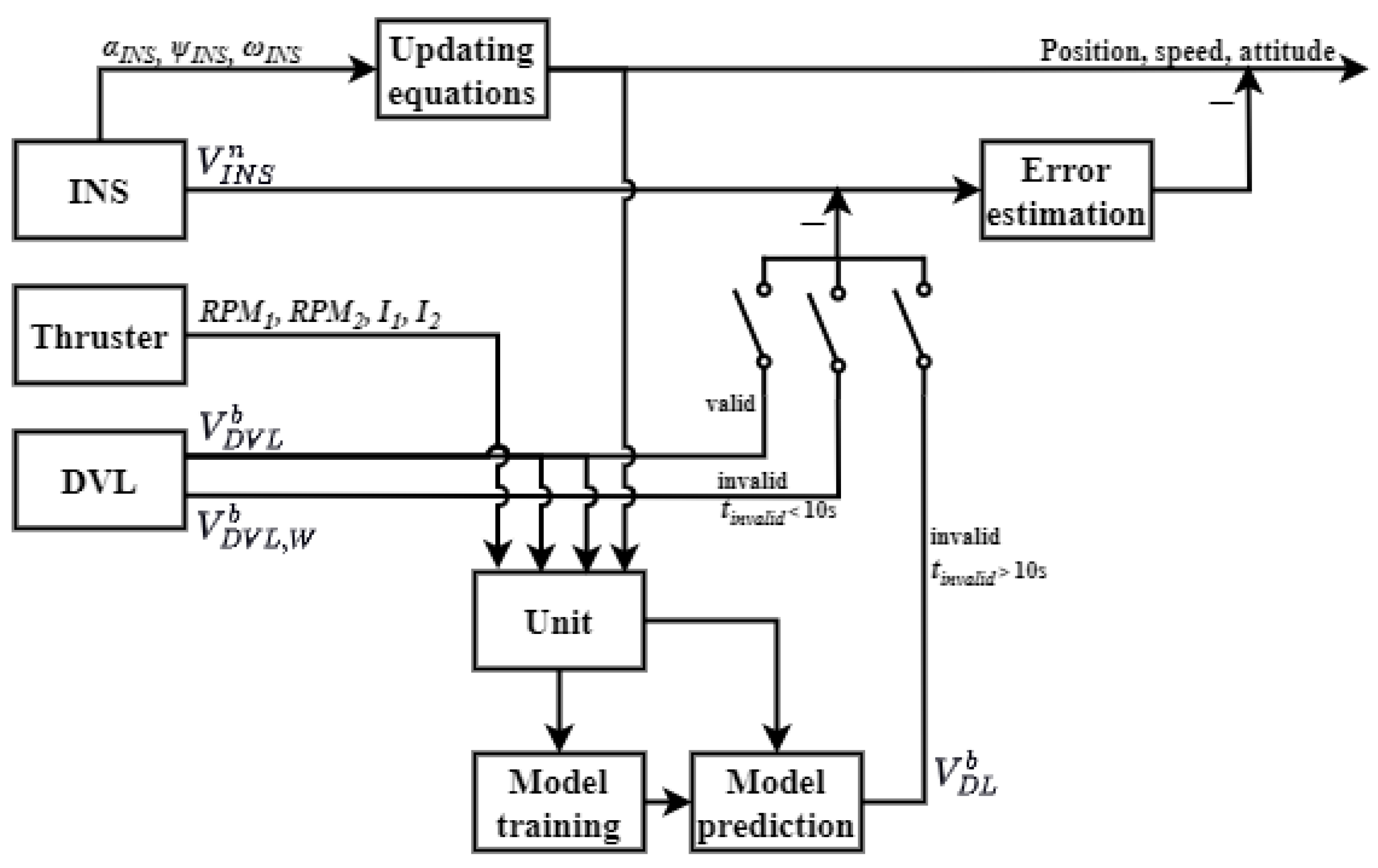 Remotesensing 16 02580 g006