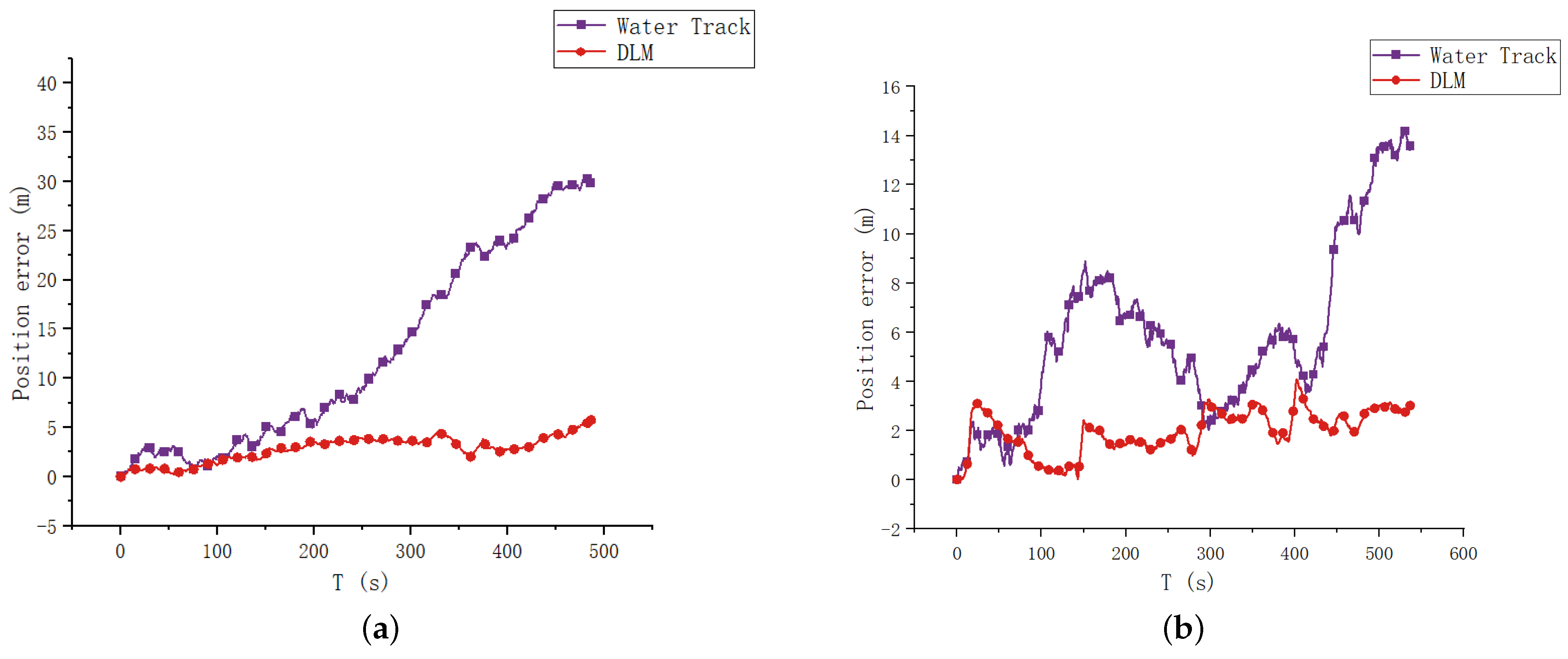Remotesensing 16 02580 g009
