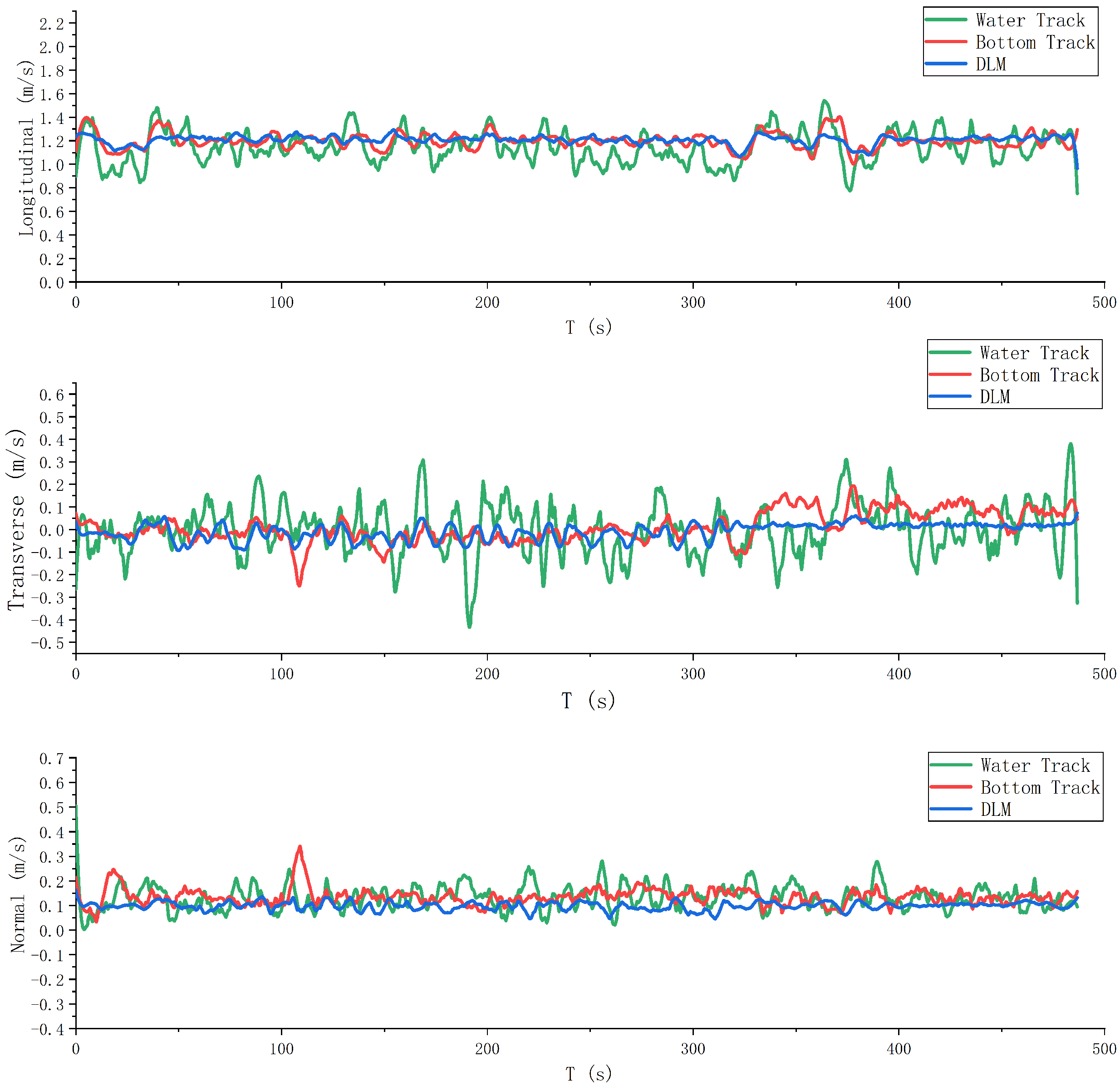 Remotesensing 16 02580 g010
