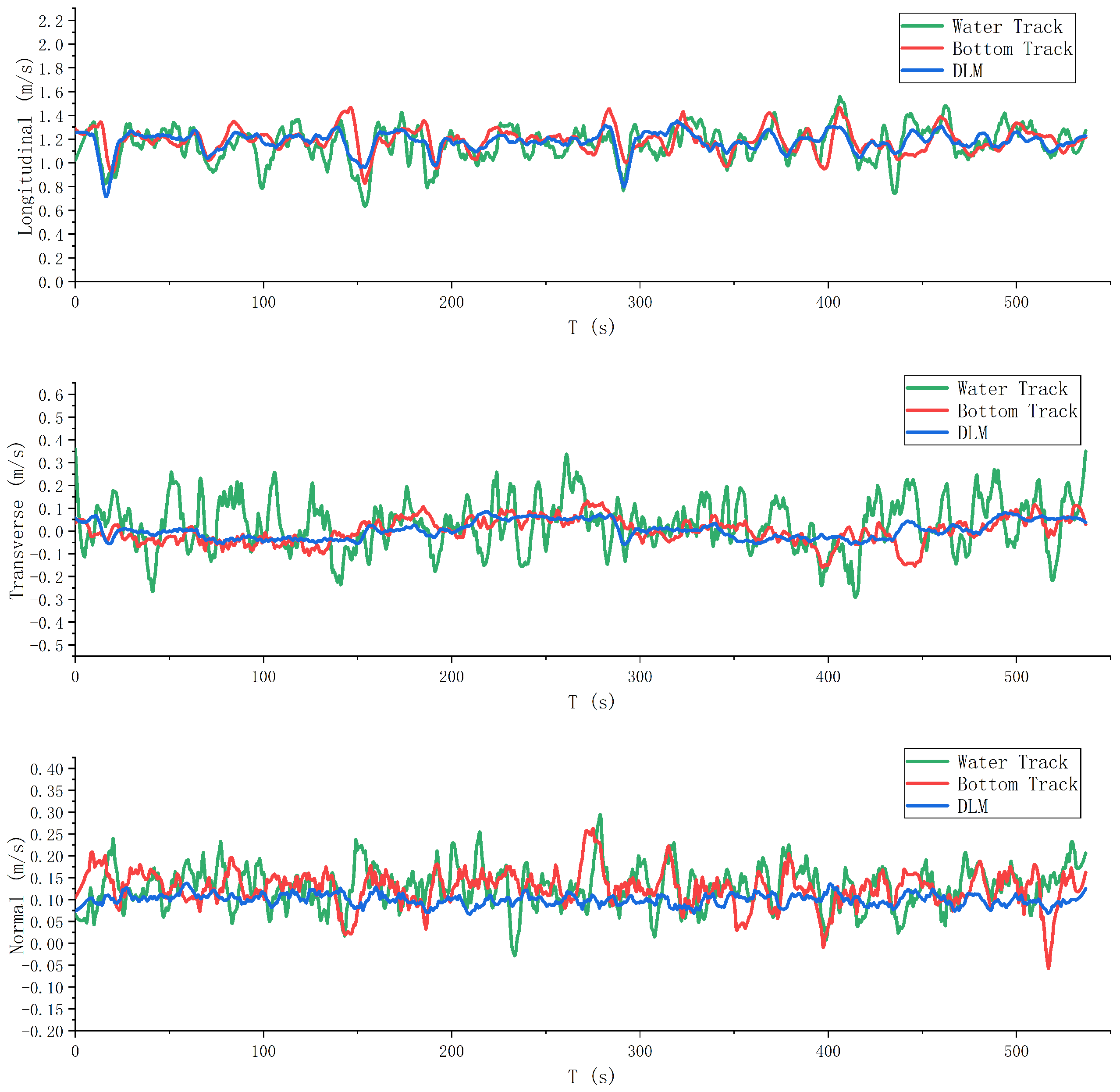 Remotesensing 16 02580 g011