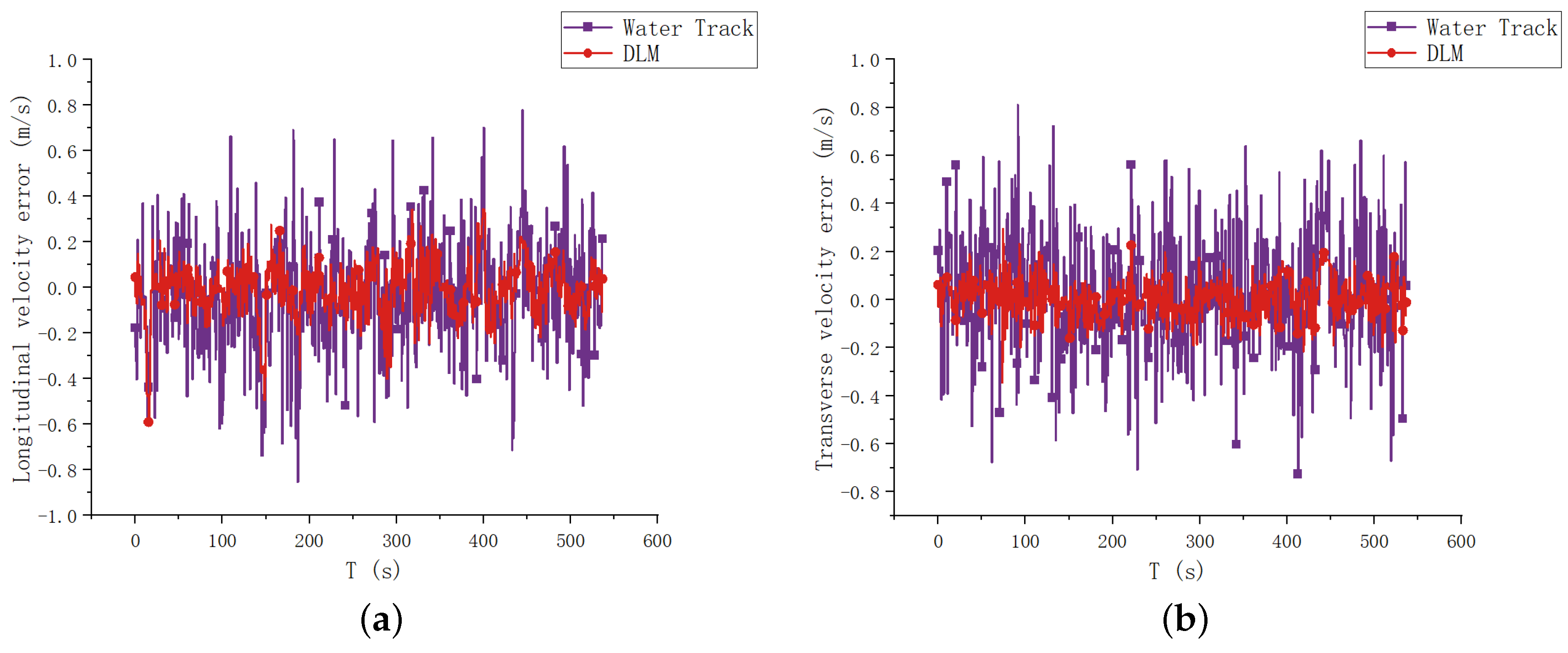 Remotesensing 16 02580 g013