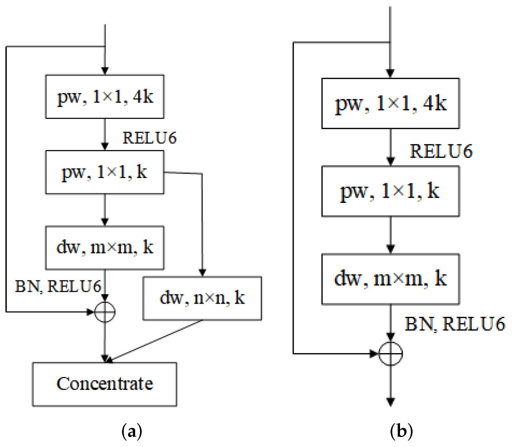 Remotesensing 16 02582 g002