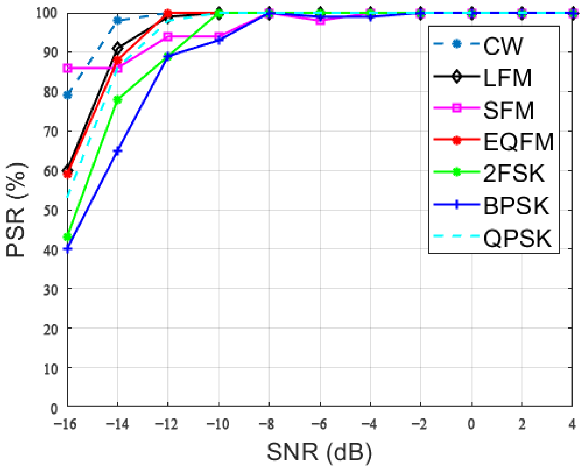 Remotesensing 16 02582 g004