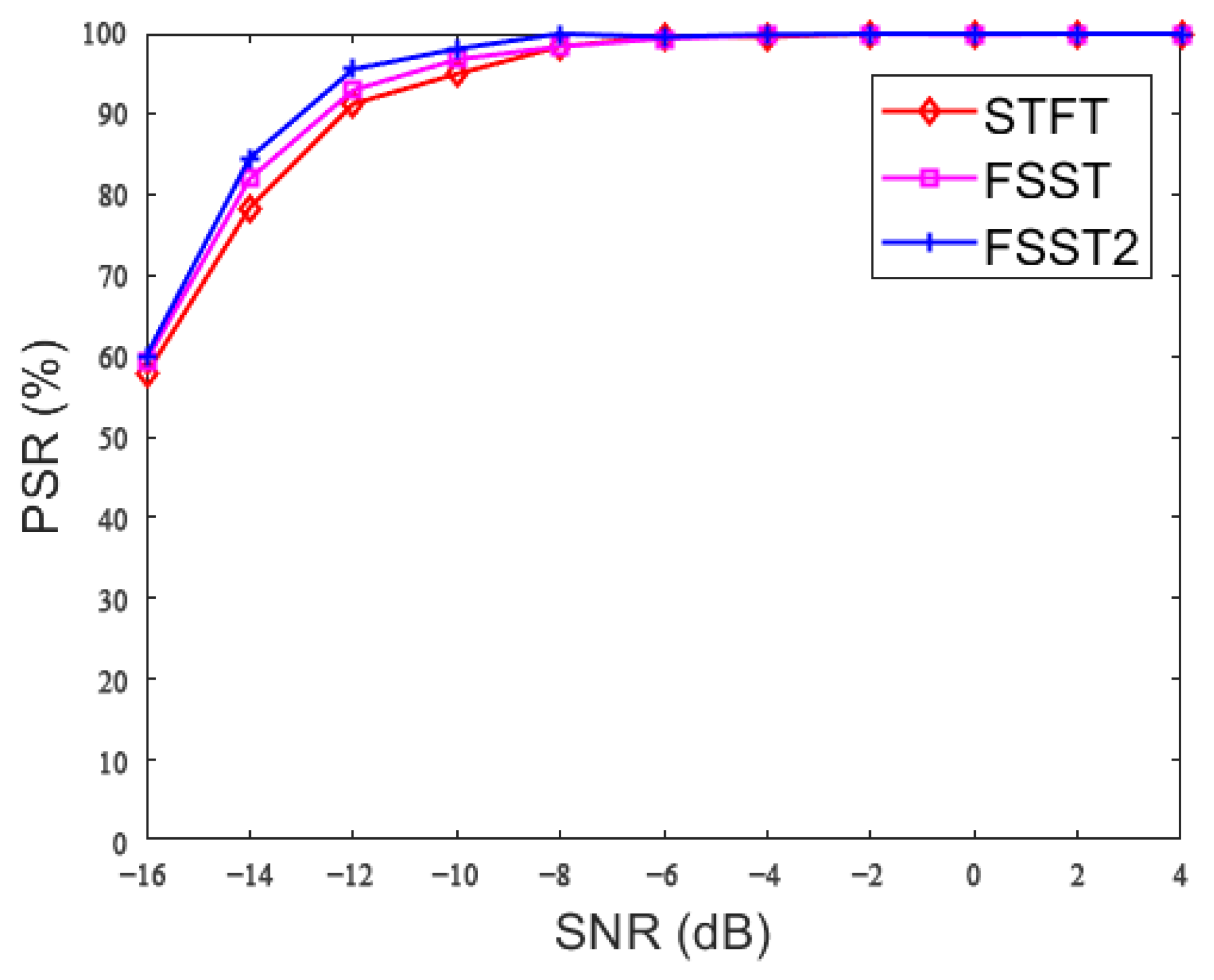 Remotesensing 16 02582 g006