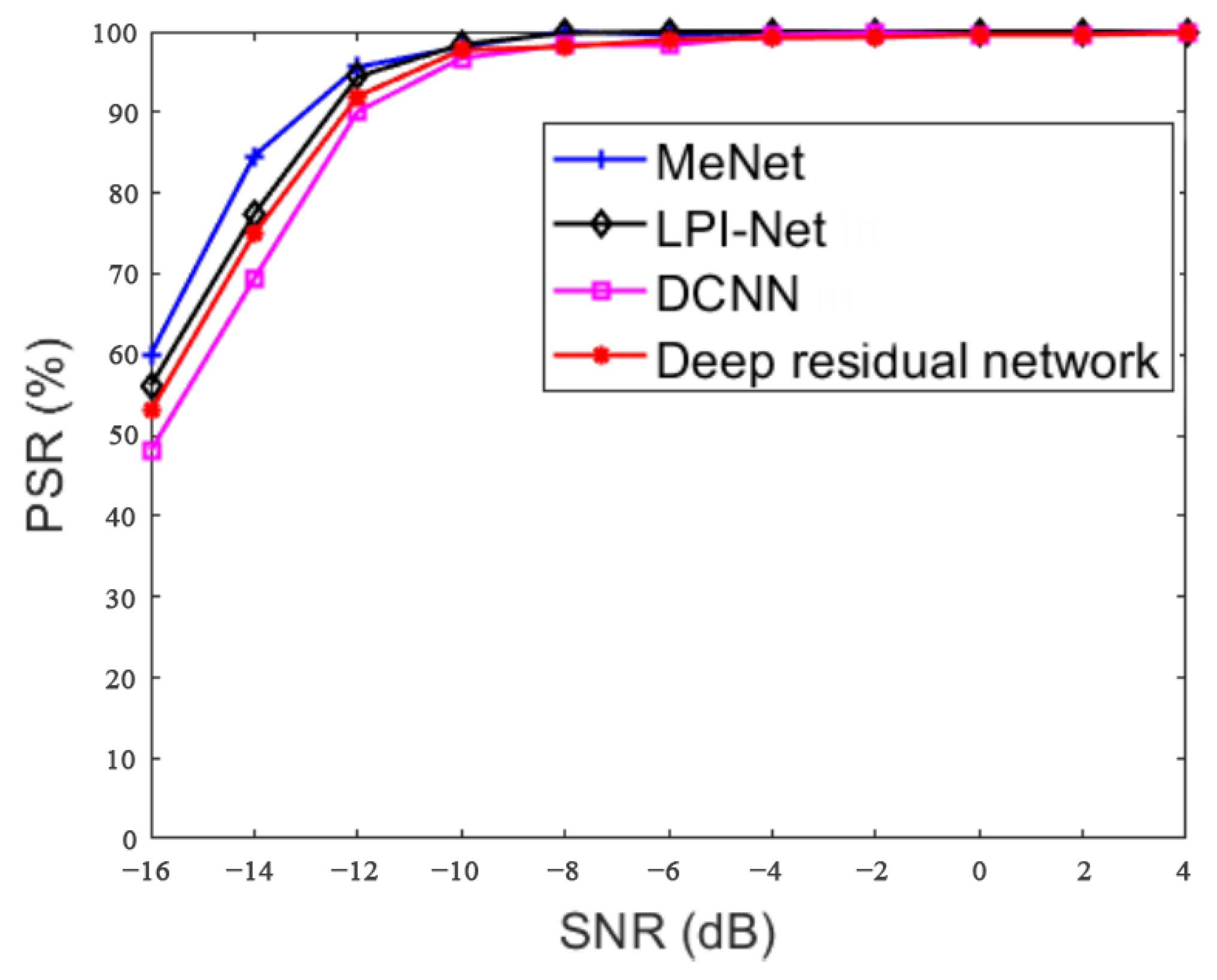 Remotesensing 16 02582 g007