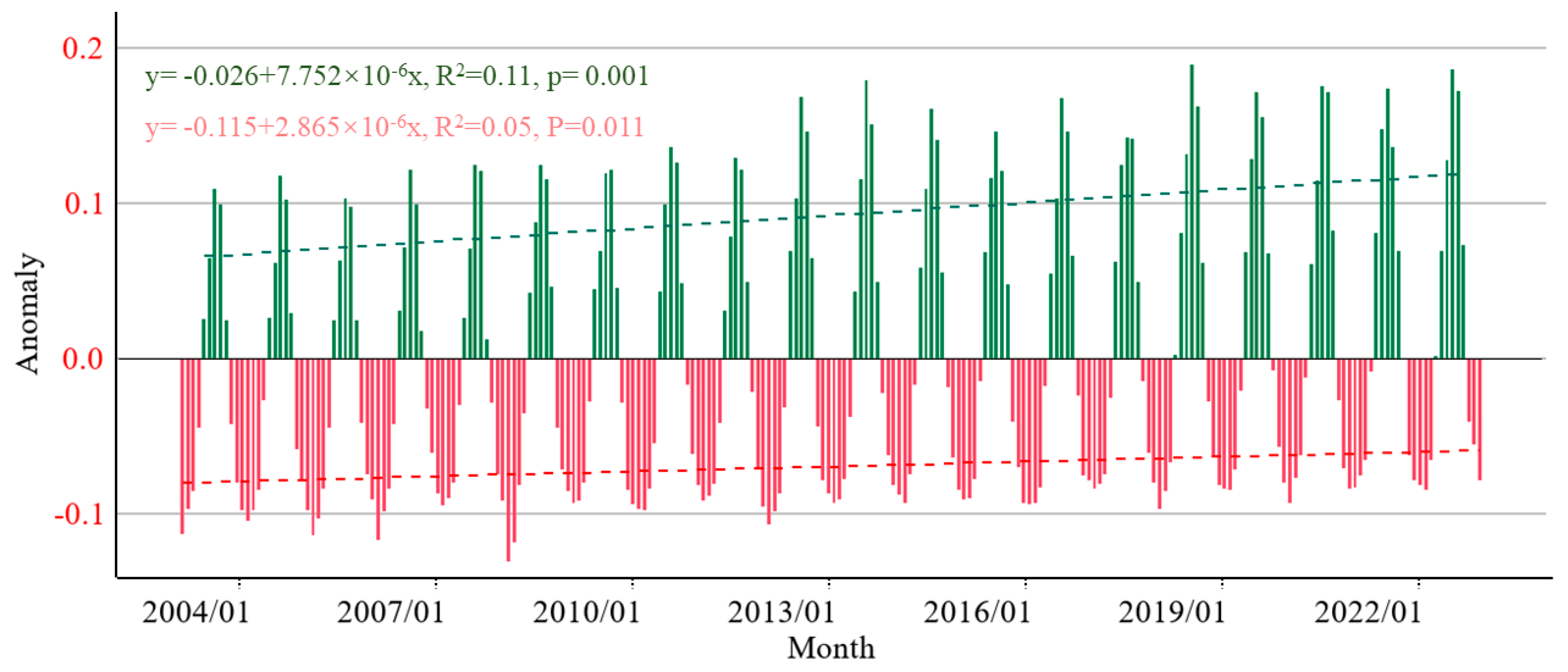 Remotesensing 16 02583 g004