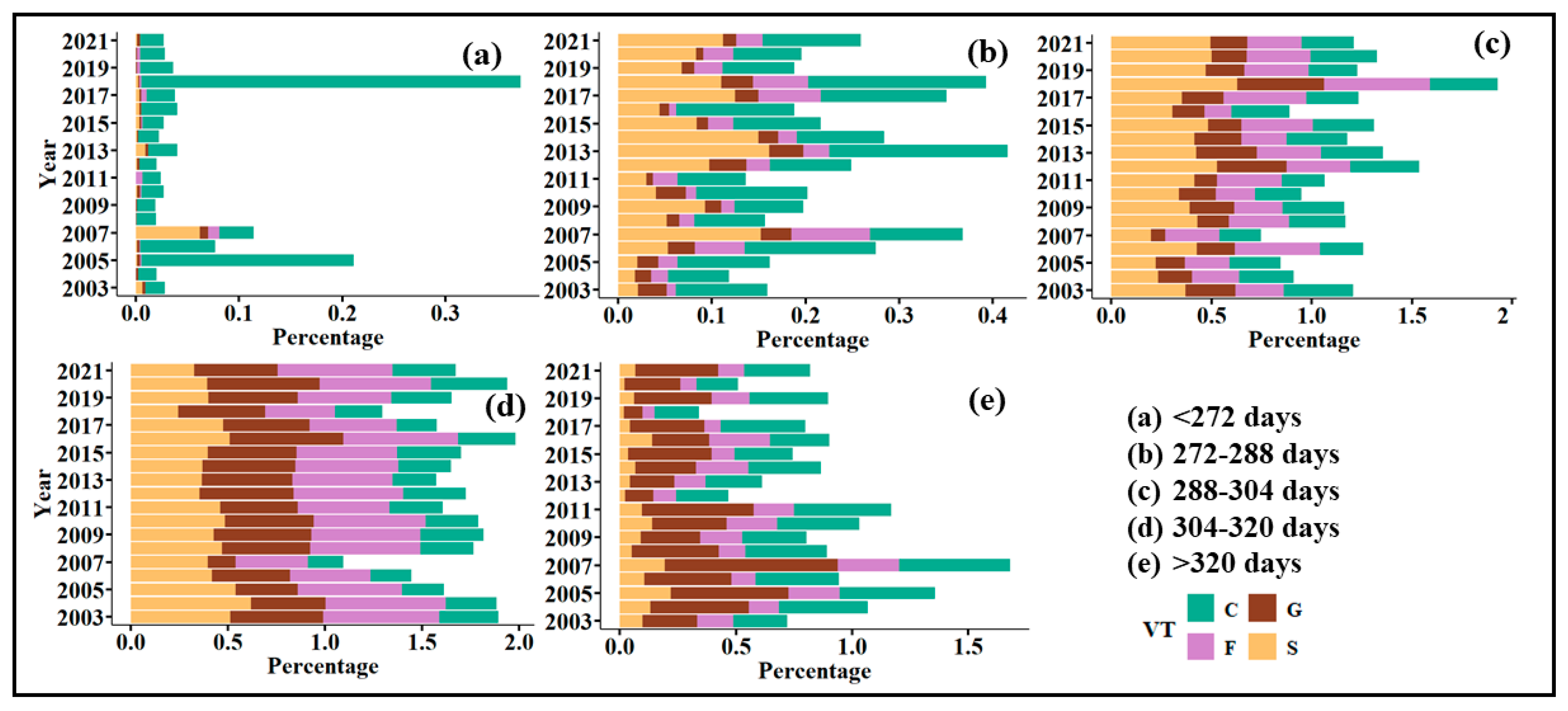 Remotesensing 16 02583 g009