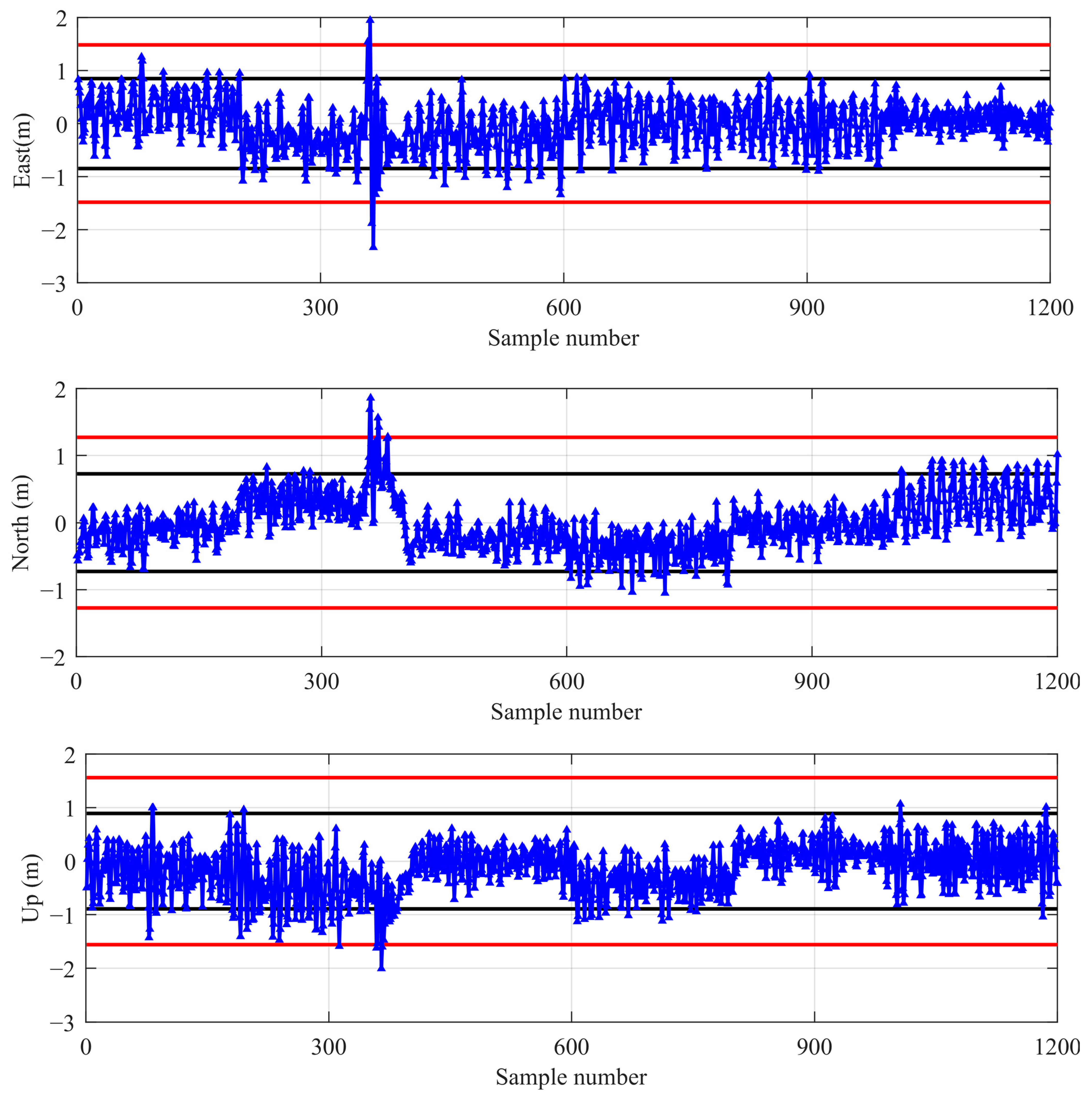 Remotesensing 16 02584 g008