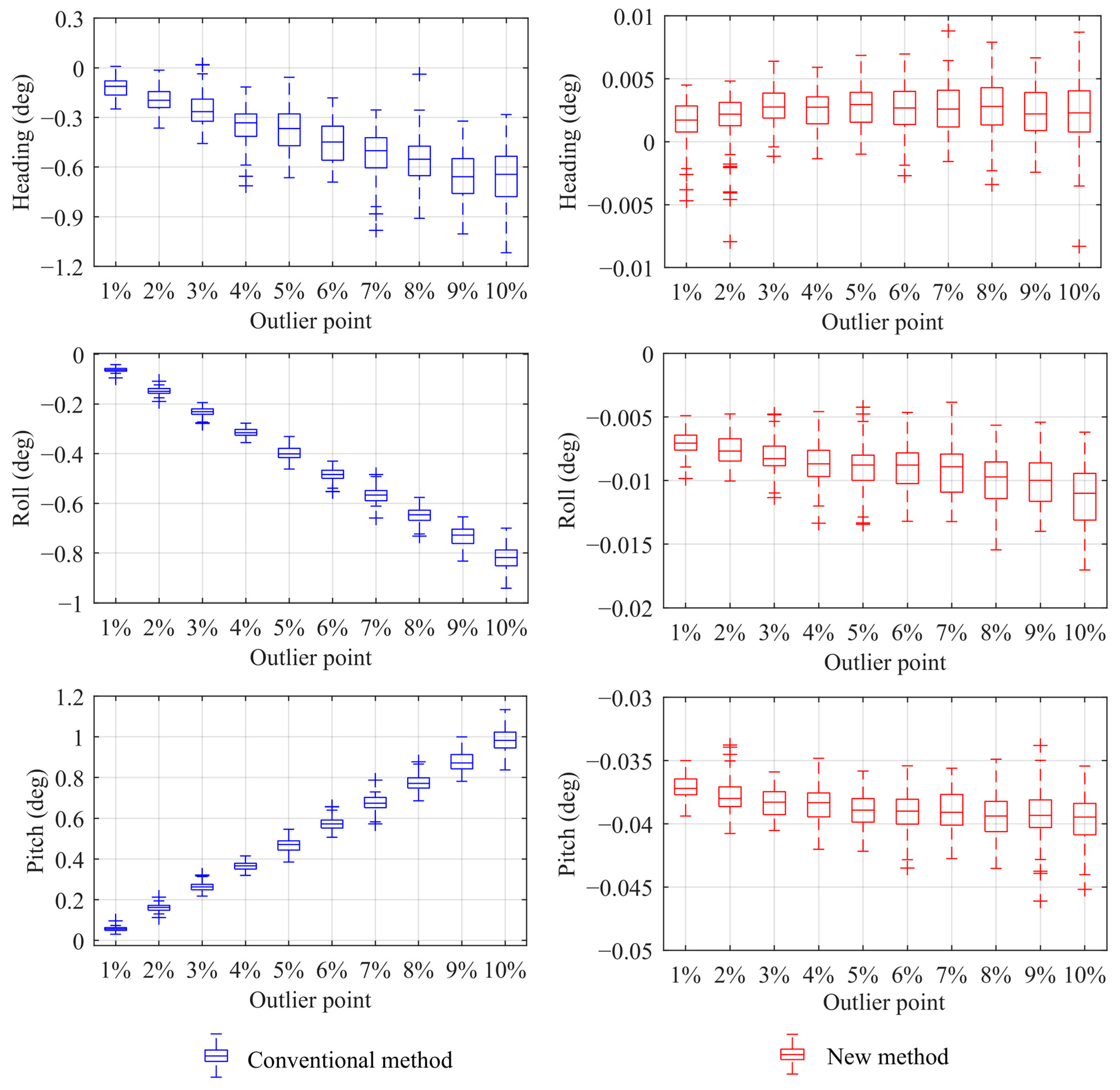 Remotesensing 16 02584 g009