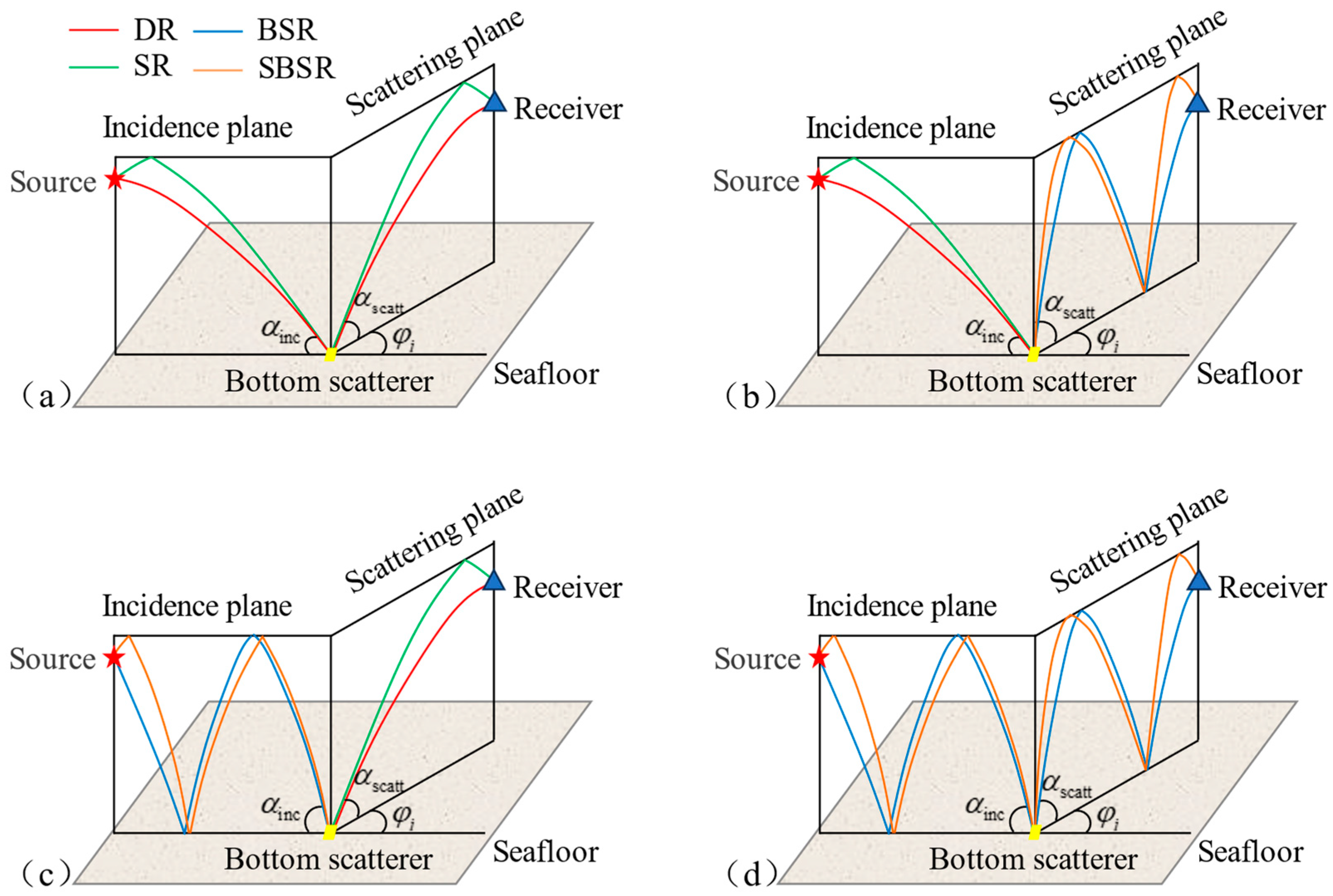 Remotesensing 16 02586 g002