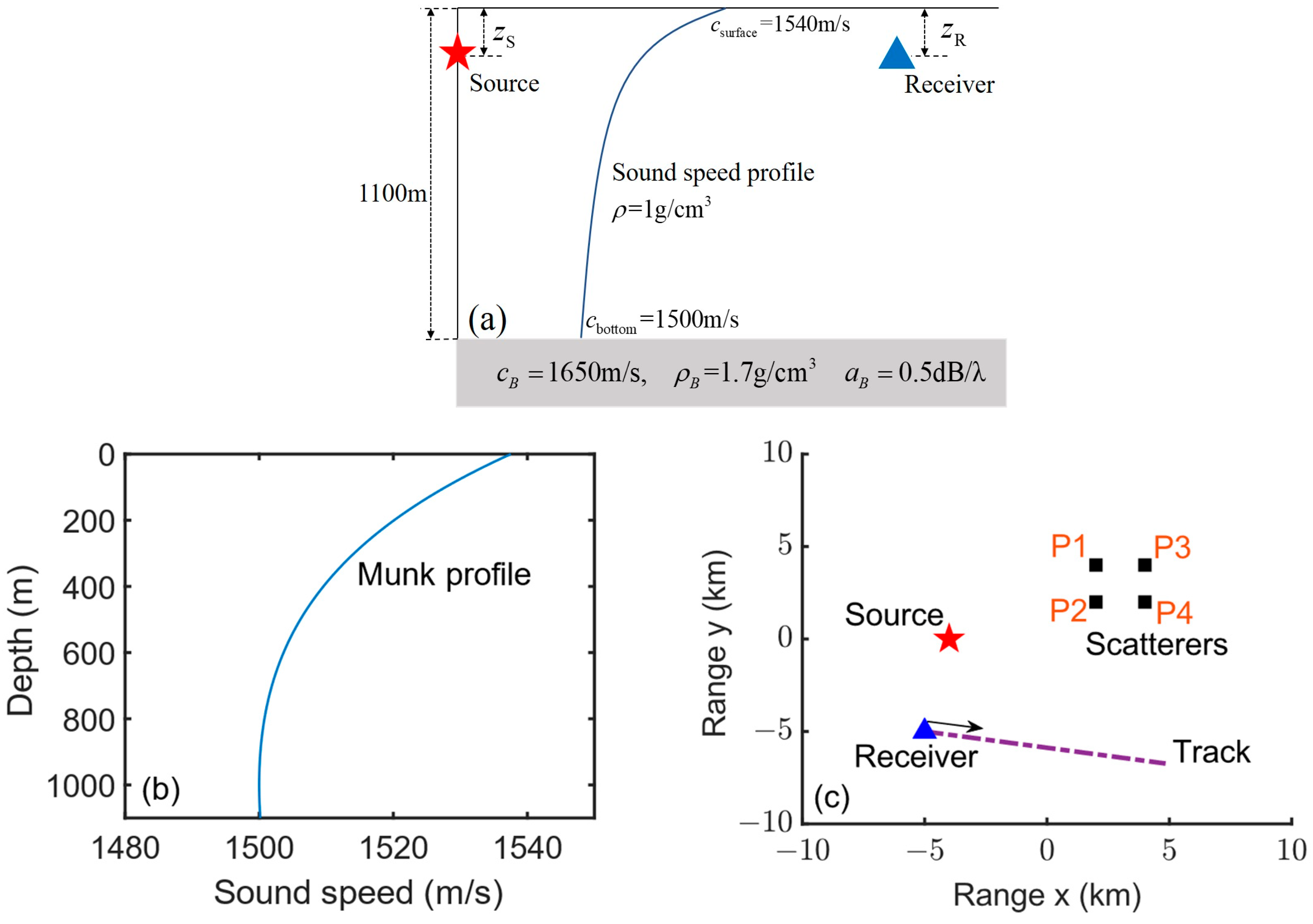 Remotesensing 16 02586 g006