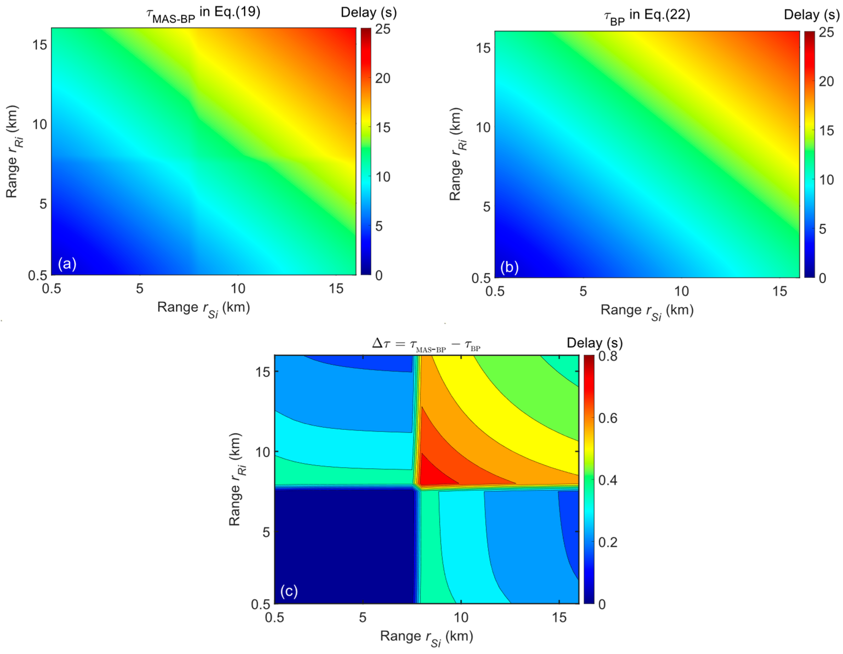 Remotesensing 16 02586 g008