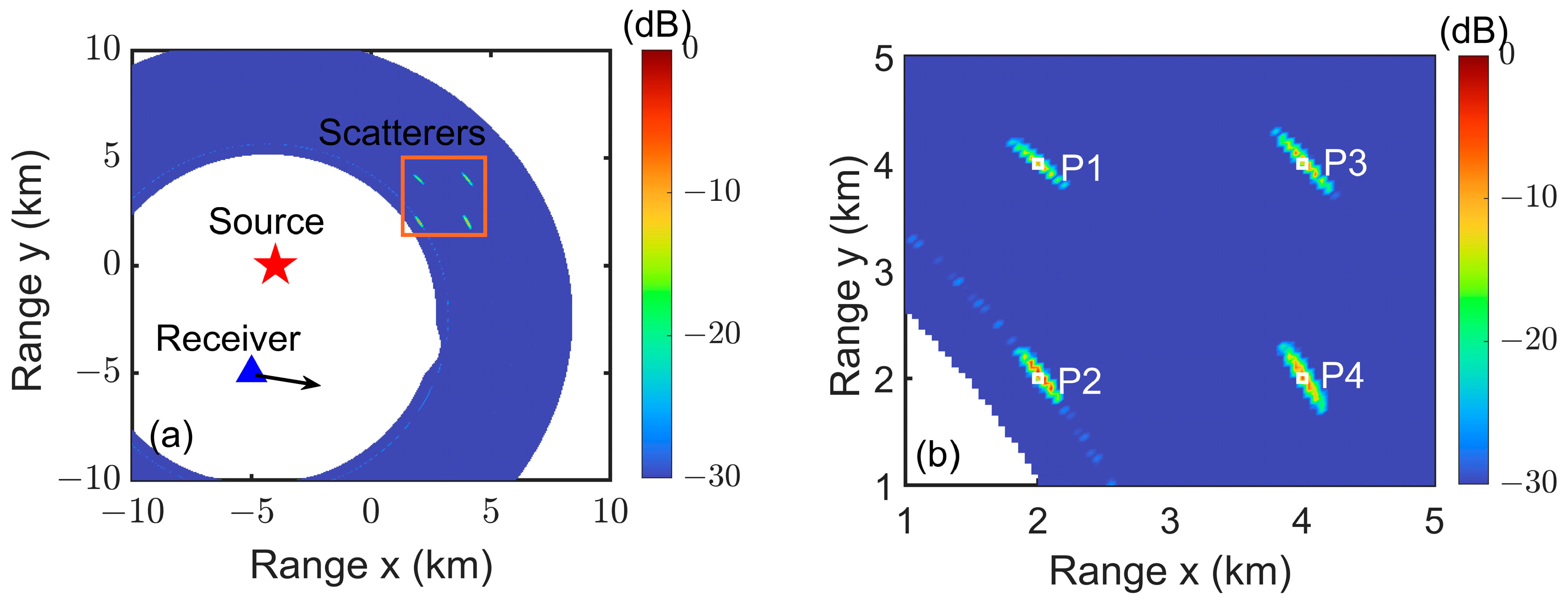 Remotesensing 16 02586 g009a