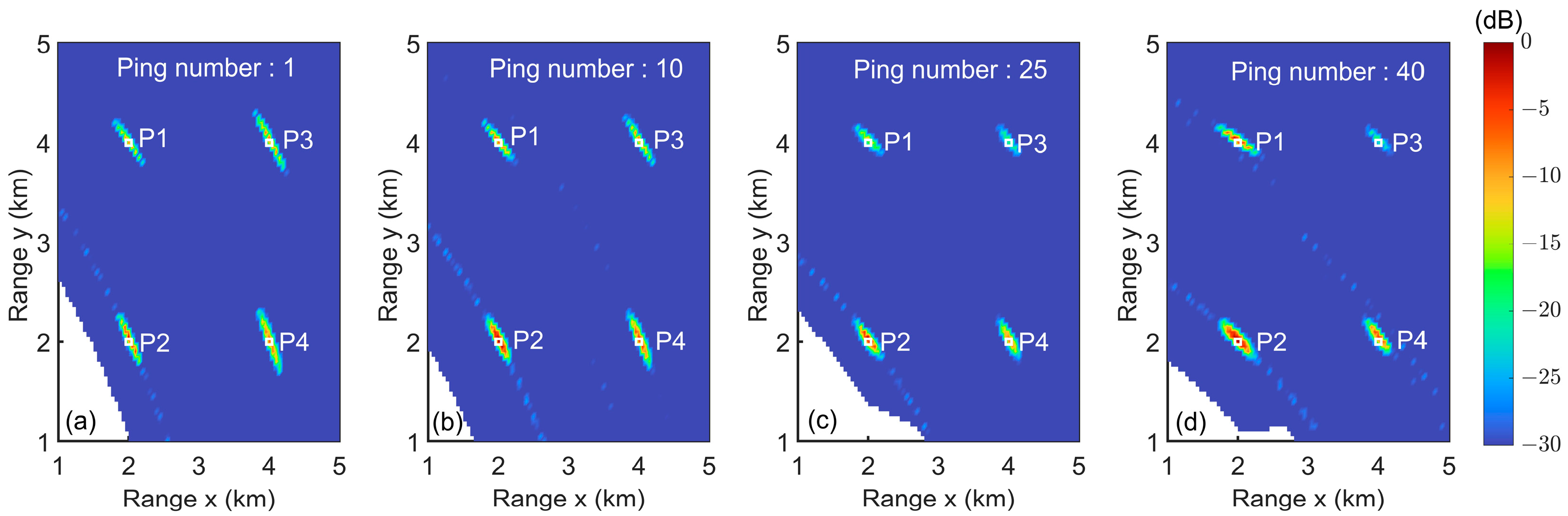 Remotesensing 16 02586 g010
