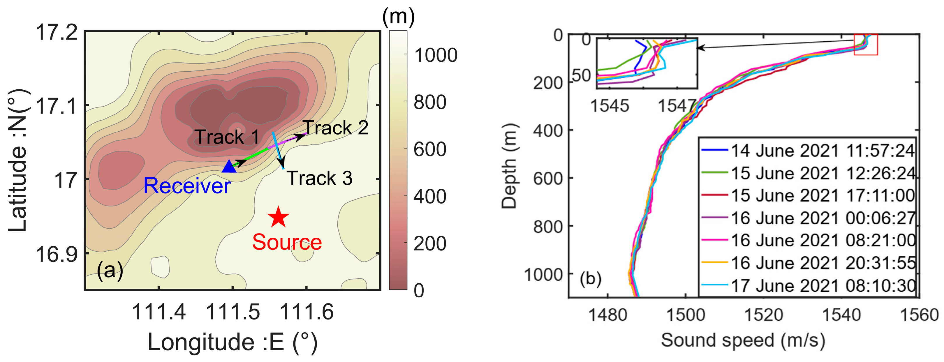 Remotesensing 16 02586 g013