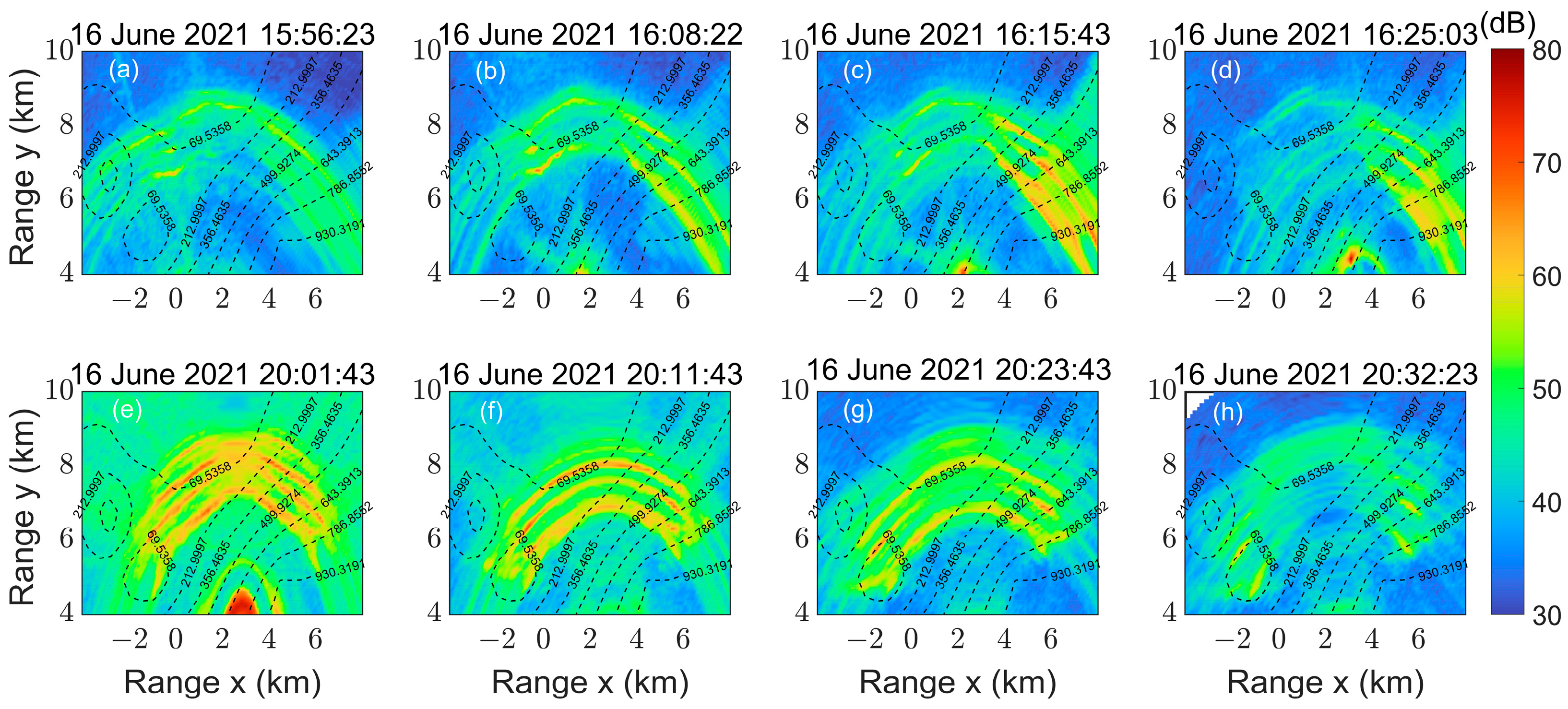 Remotesensing 16 02586 g019