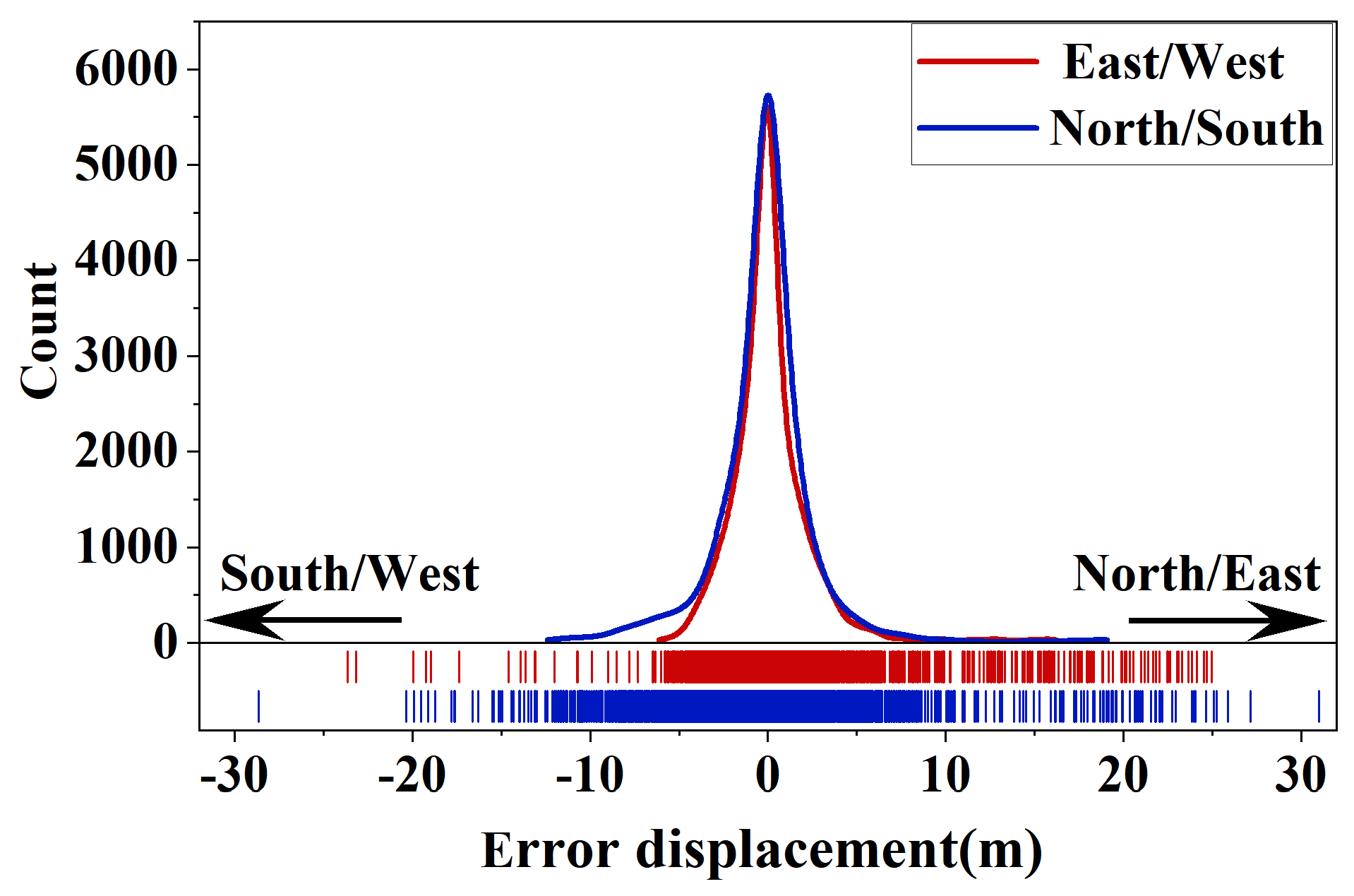 Remotesensing 16 02587 g007