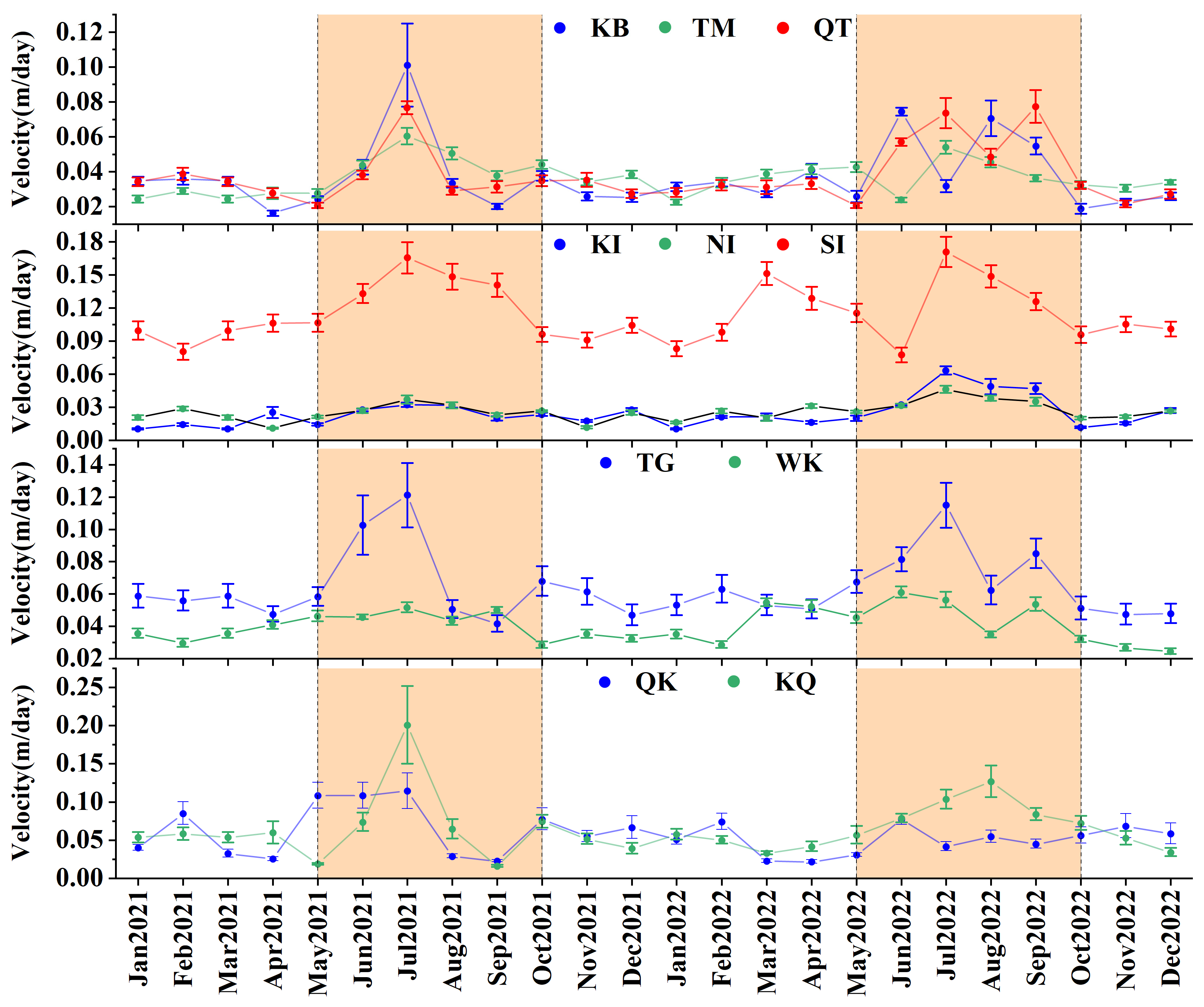 Remotesensing 16 02587 g008