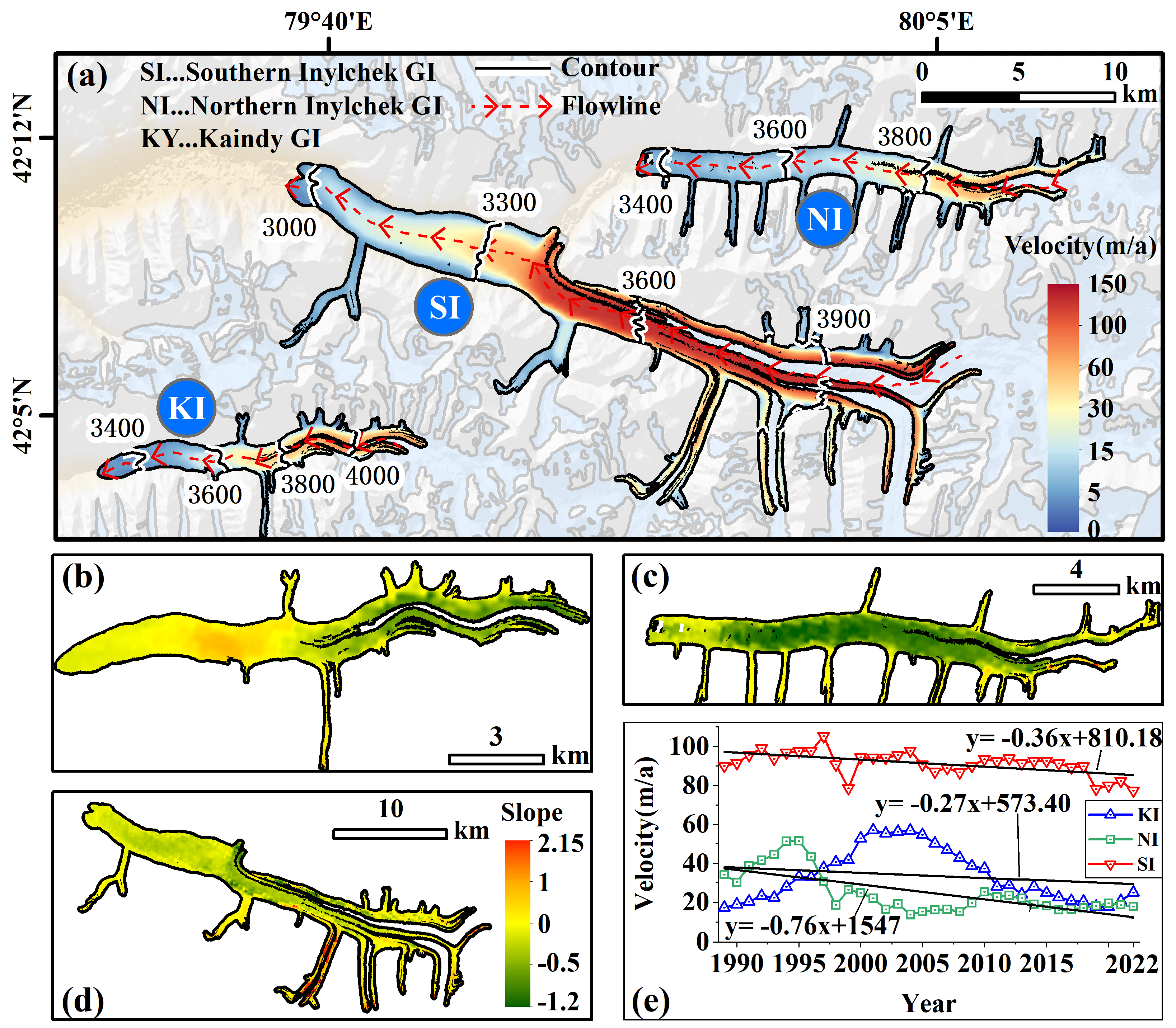 Remotesensing 16 02587 g009