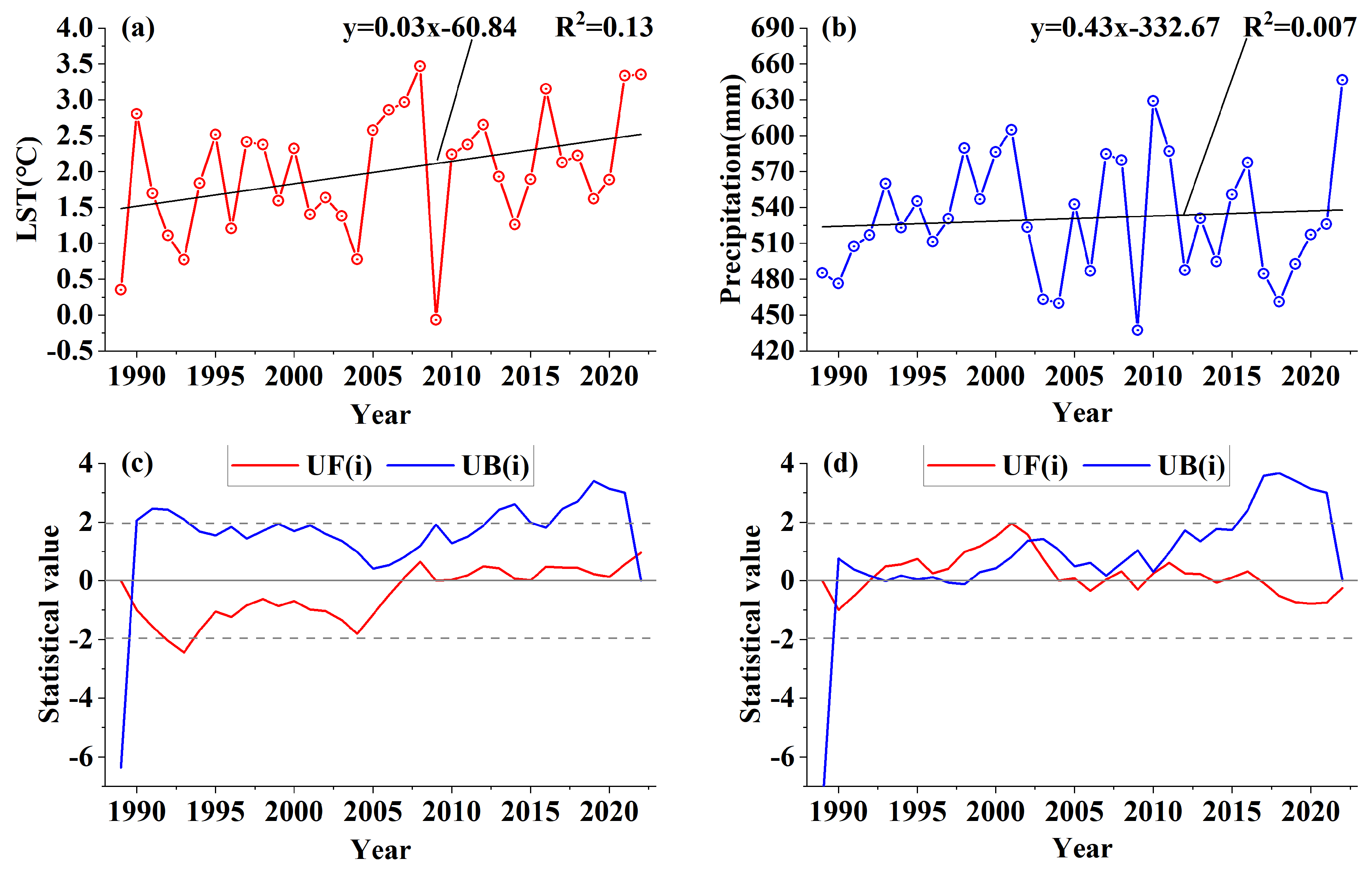 Remotesensing 16 02587 g012