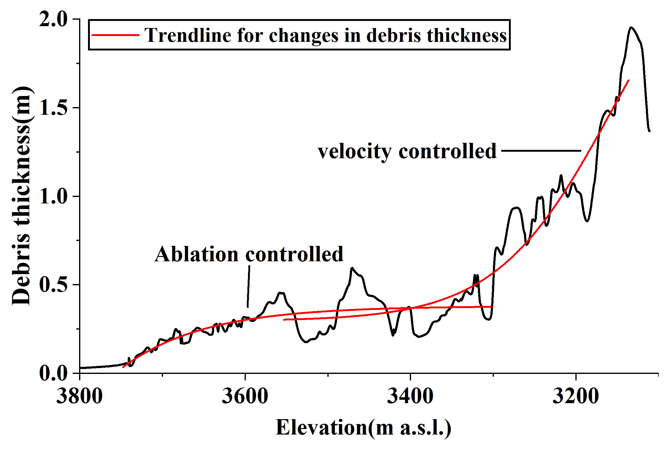 Remotesensing 16 02587 g016