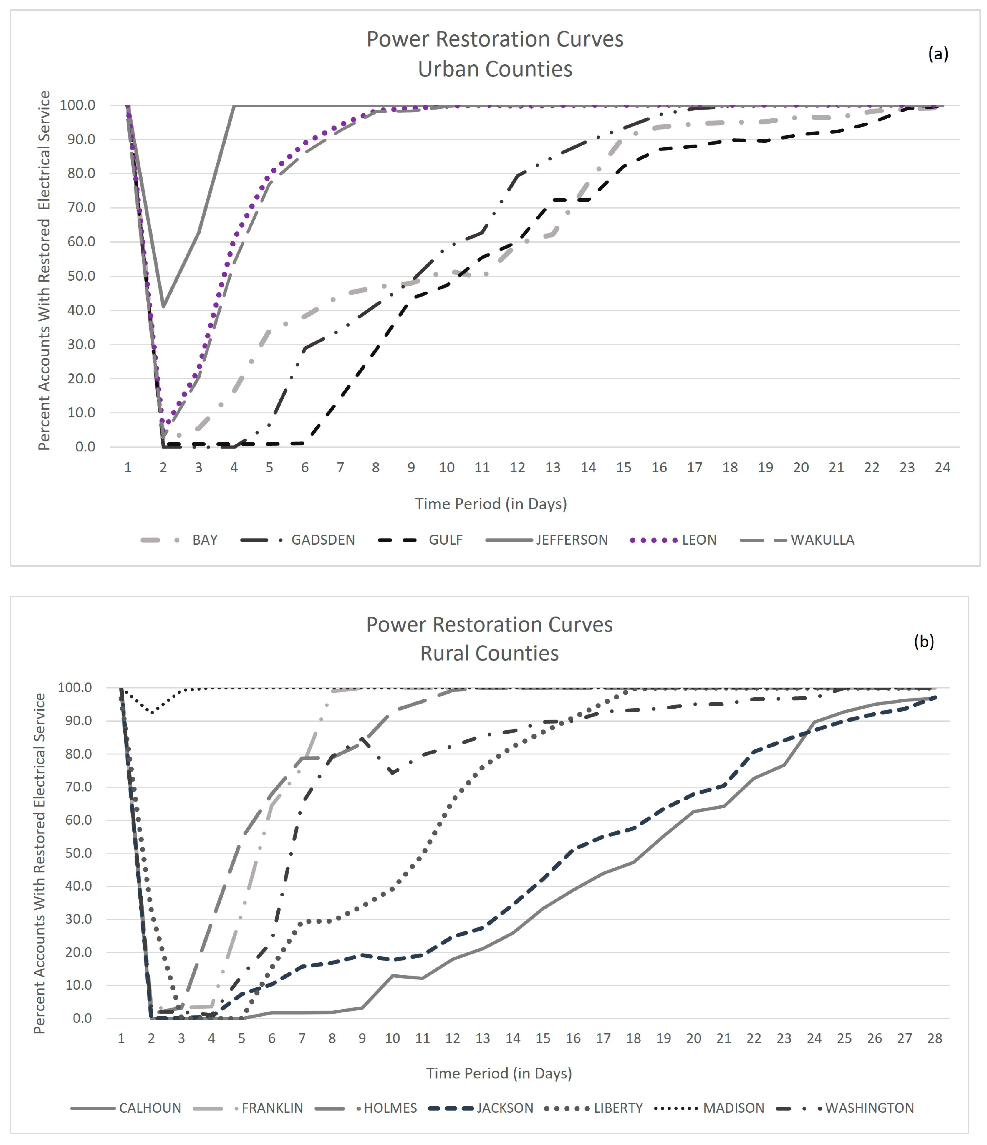 Remotesensing 16 02588 g006